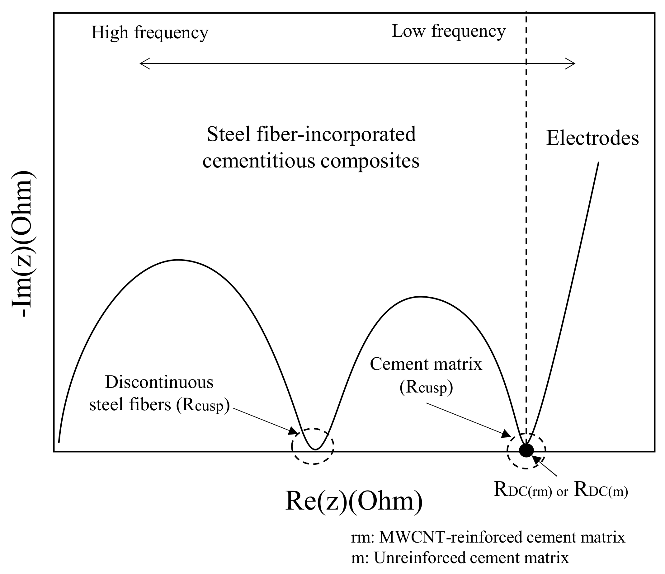 Materials 12 03591 g002