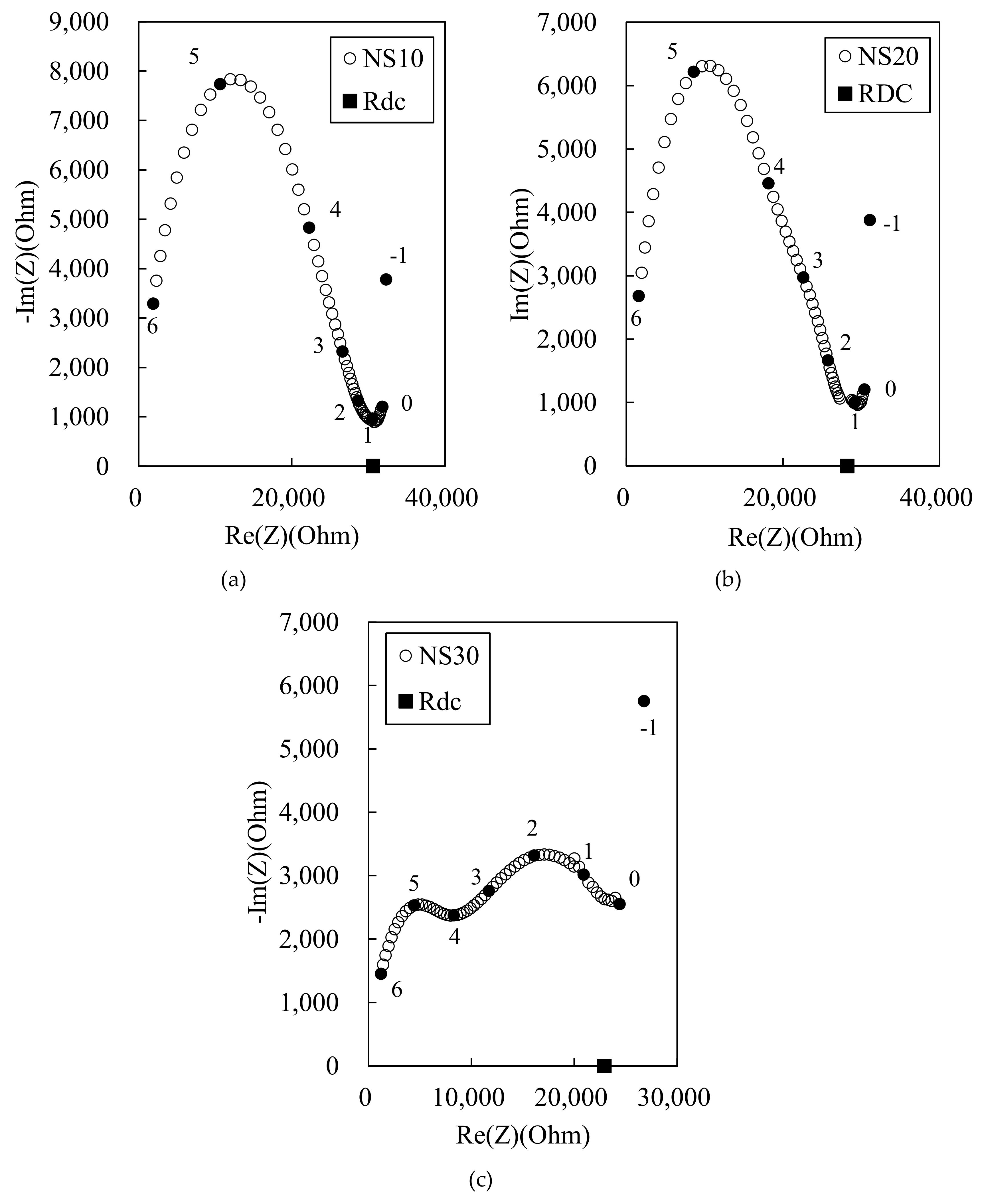 Materials 12 03591 g005