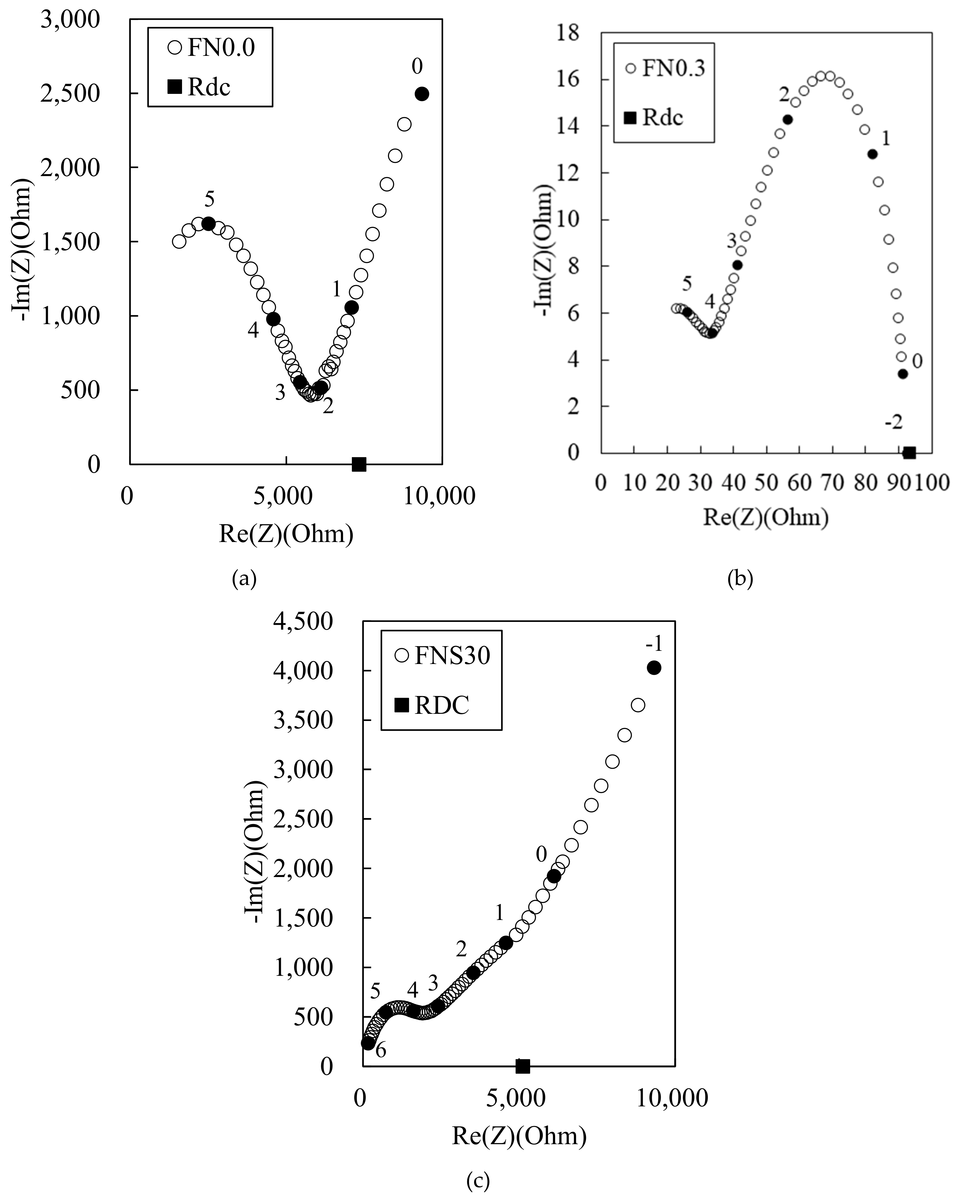 Materials 12 03591 g006