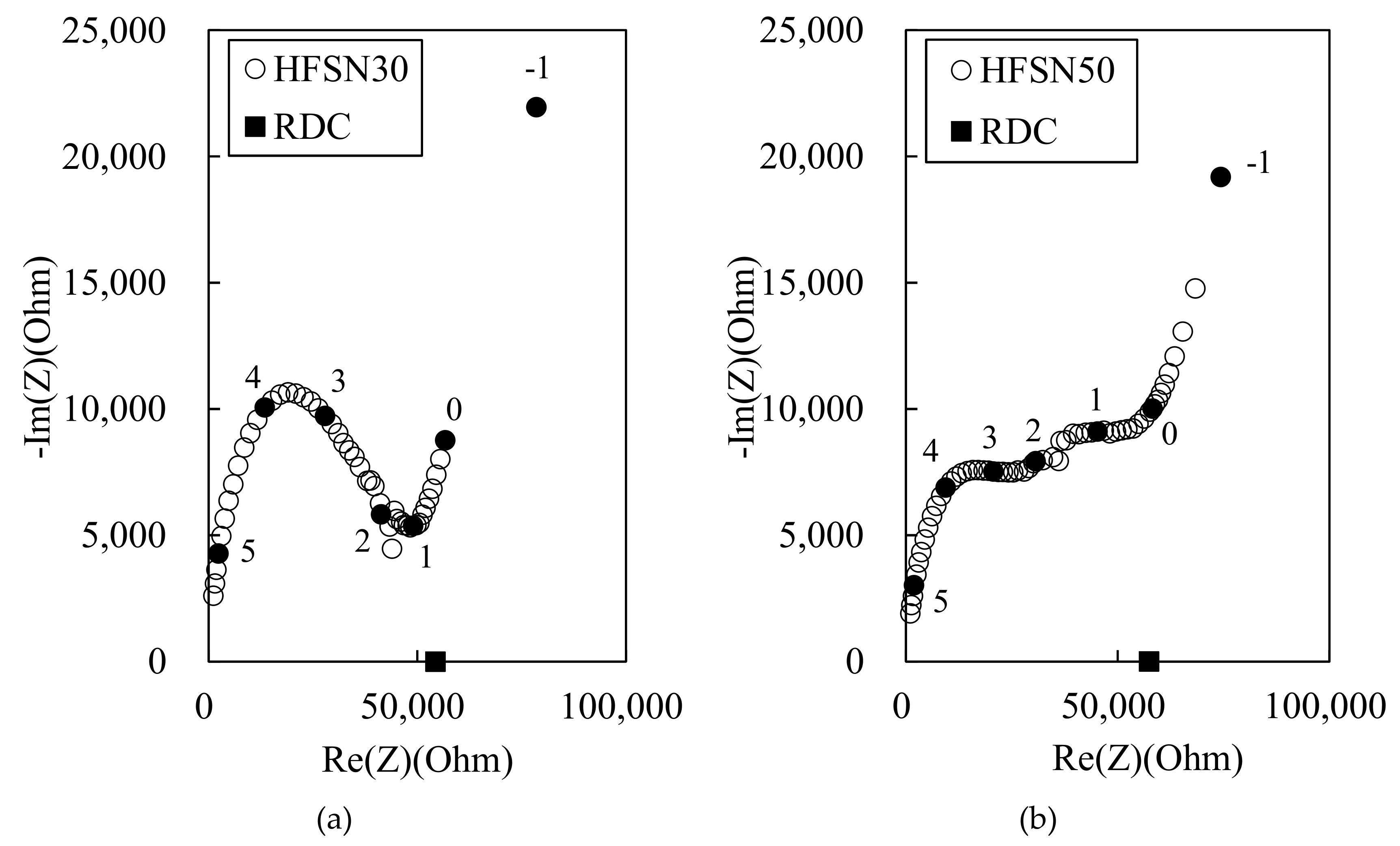 Materials 12 03591 g009