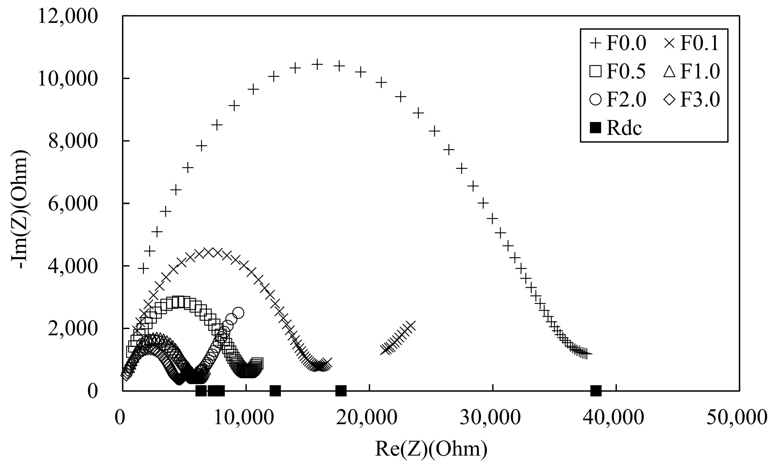 Materials 12 03591 g010