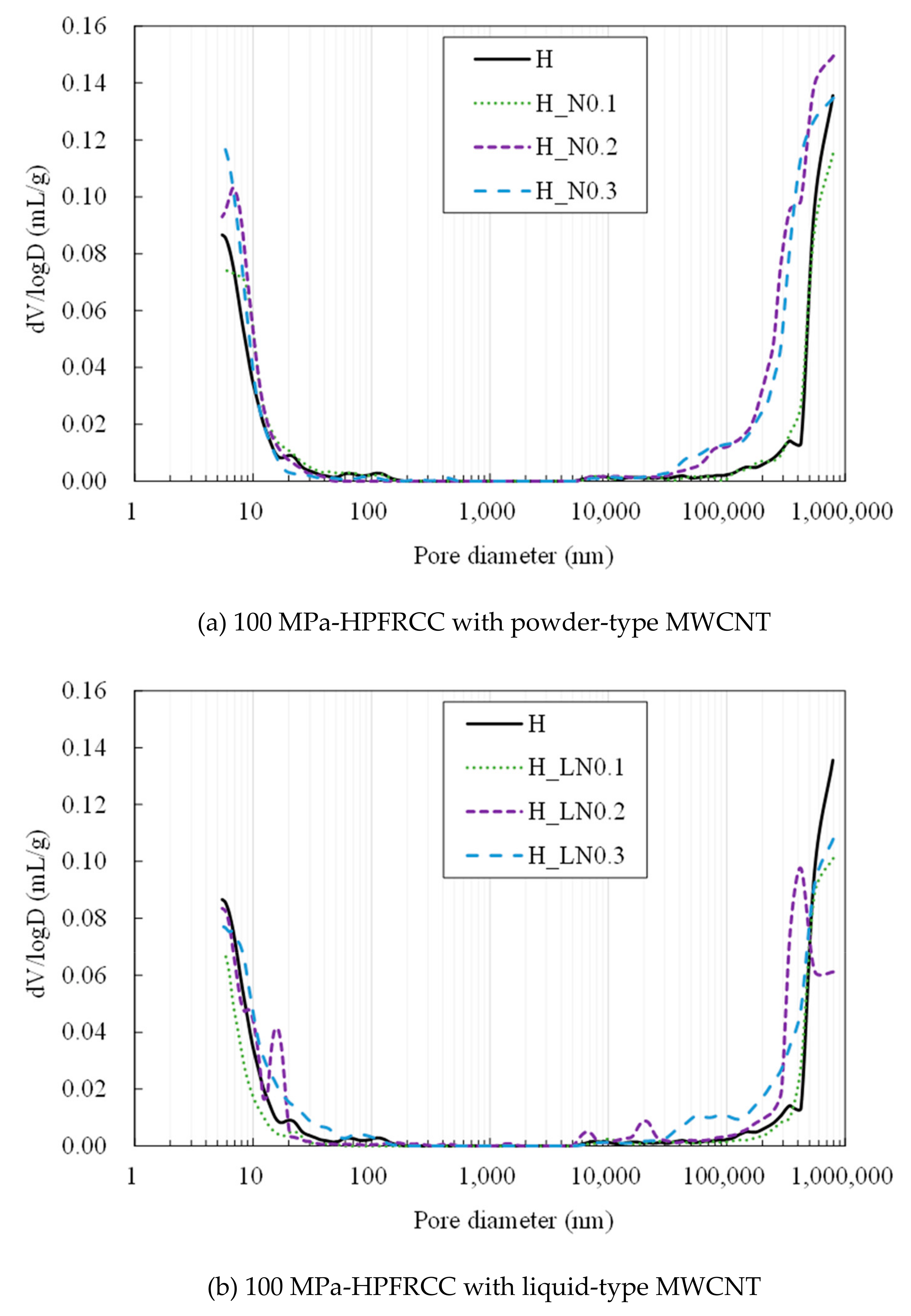 Materials 12 03591 g013a