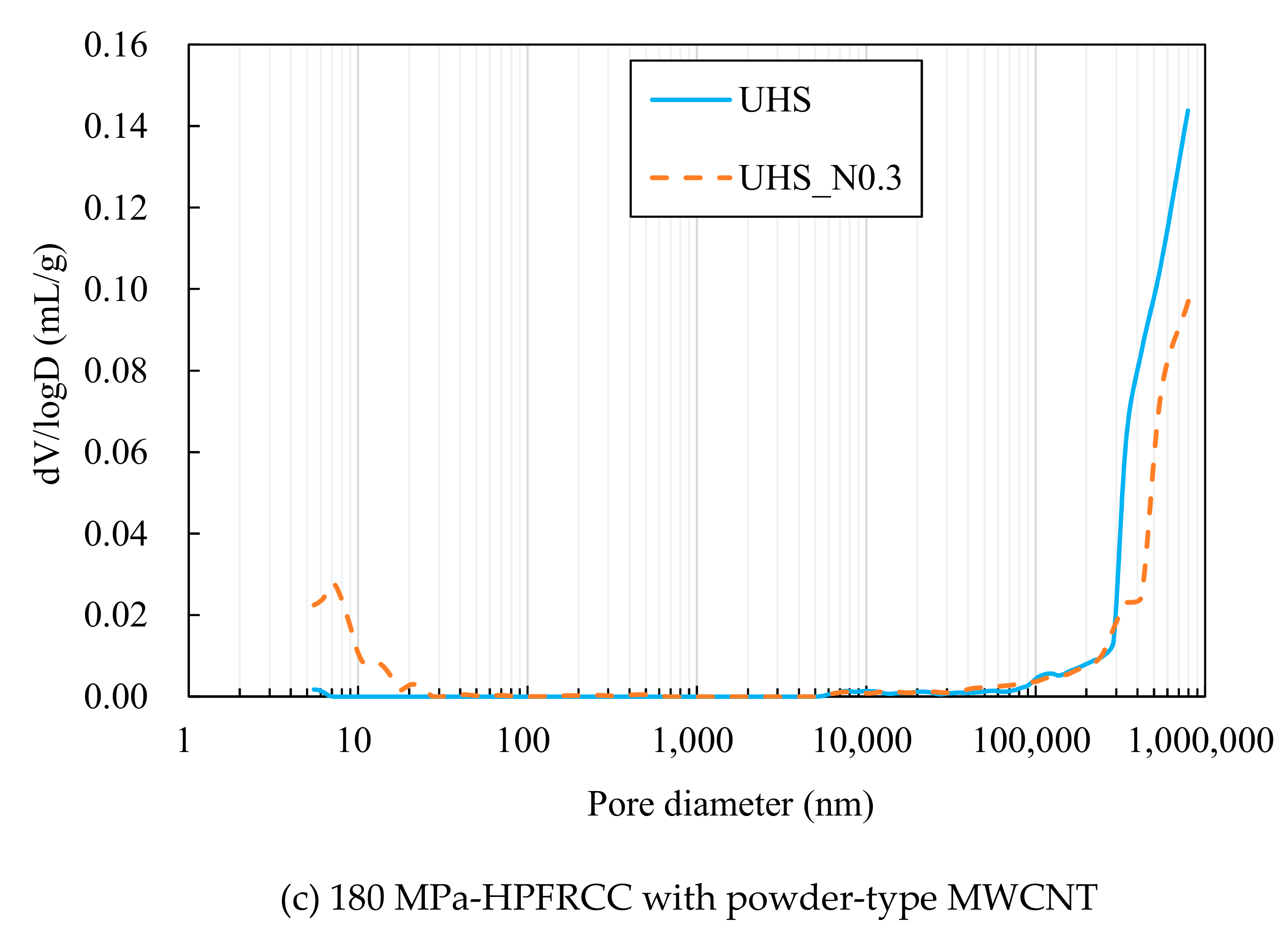 Materials 12 03591 g013b