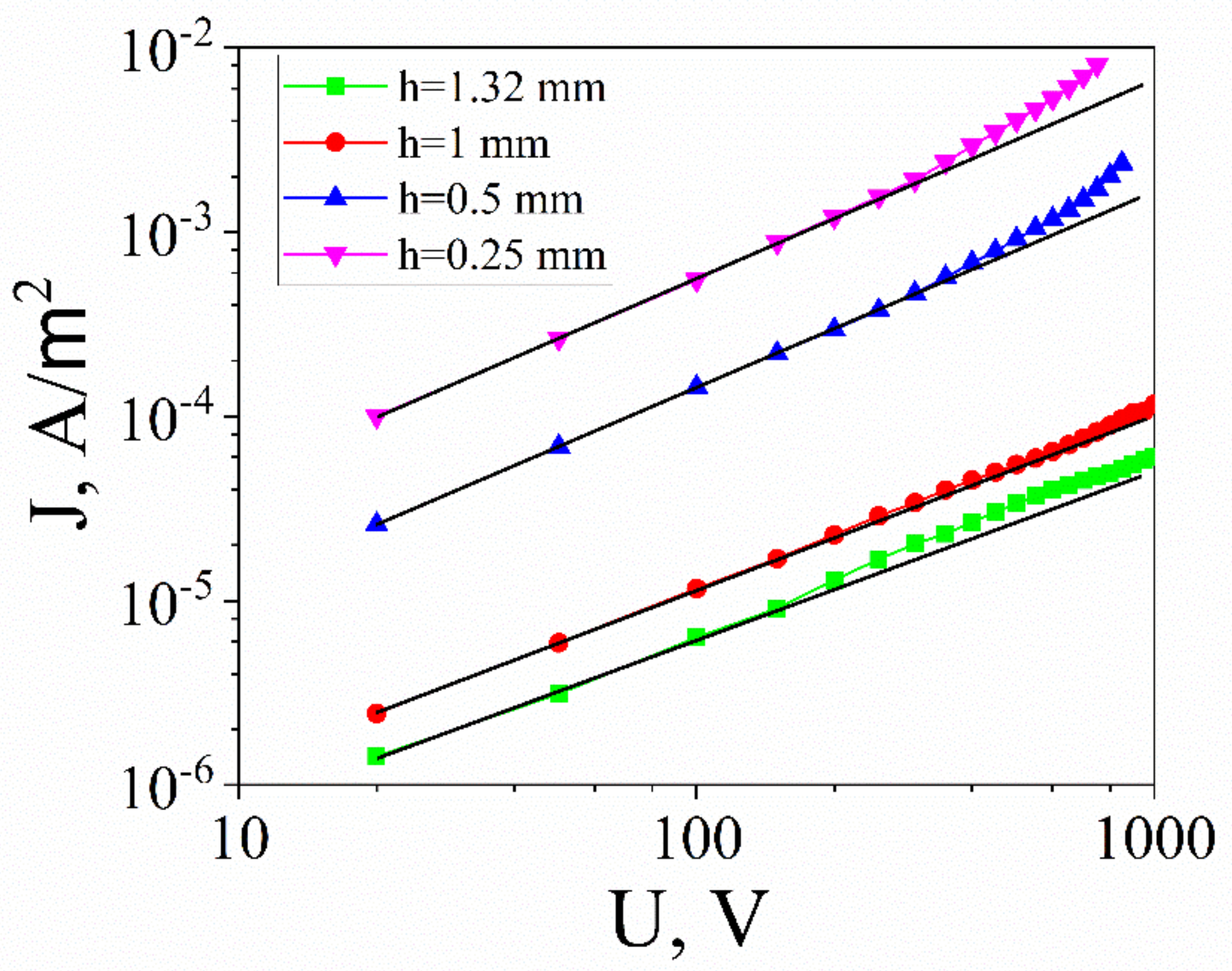 Materials 12 03592 g004