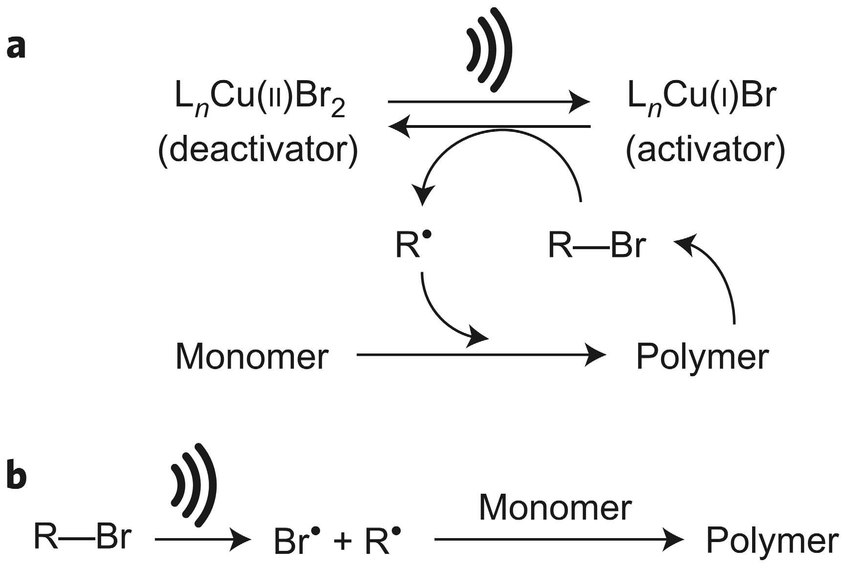 Materials 12 03600 g001 Materials 12 03600 g001