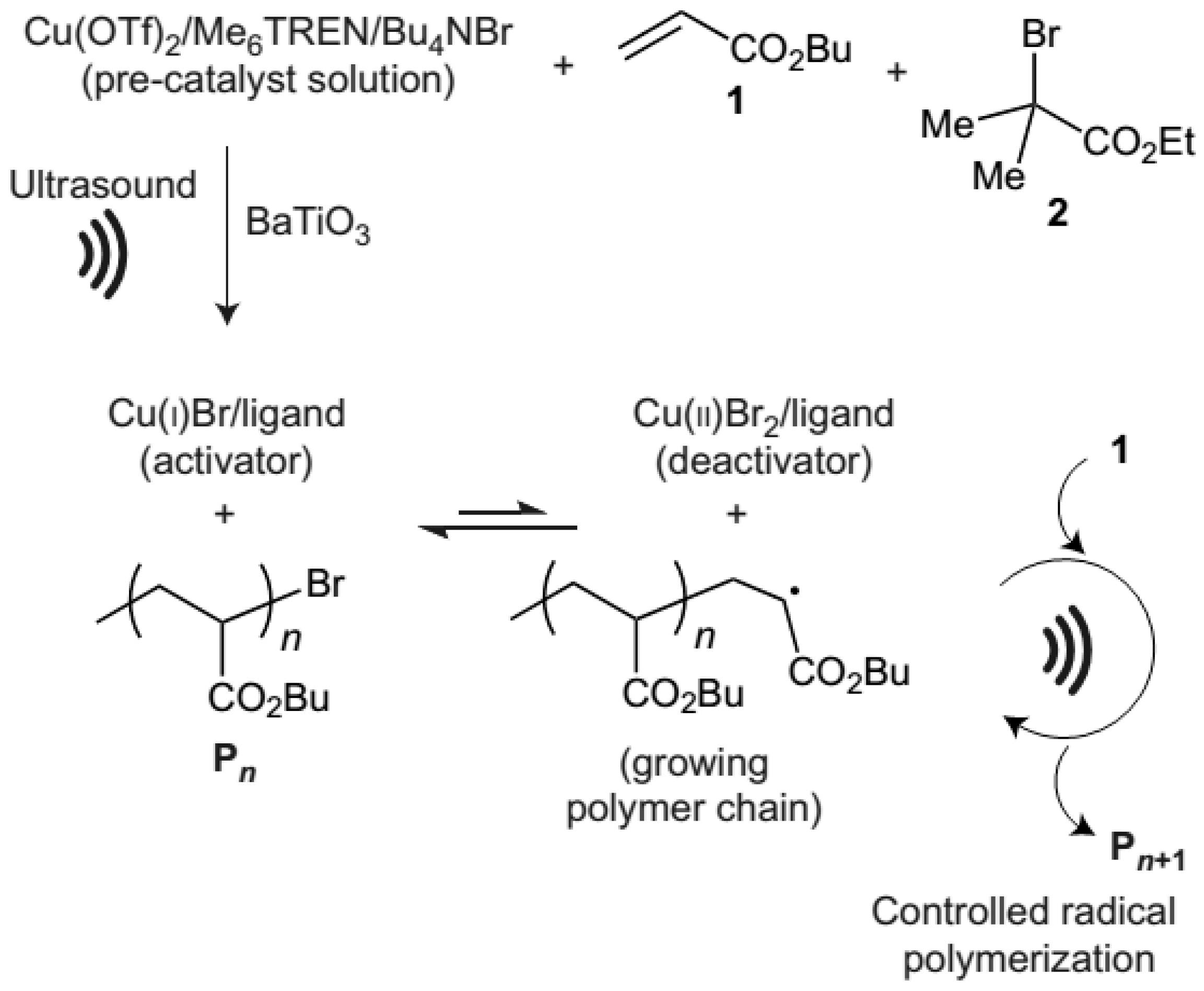 Materials 12 03600 g002 Materials 12 03600 g002