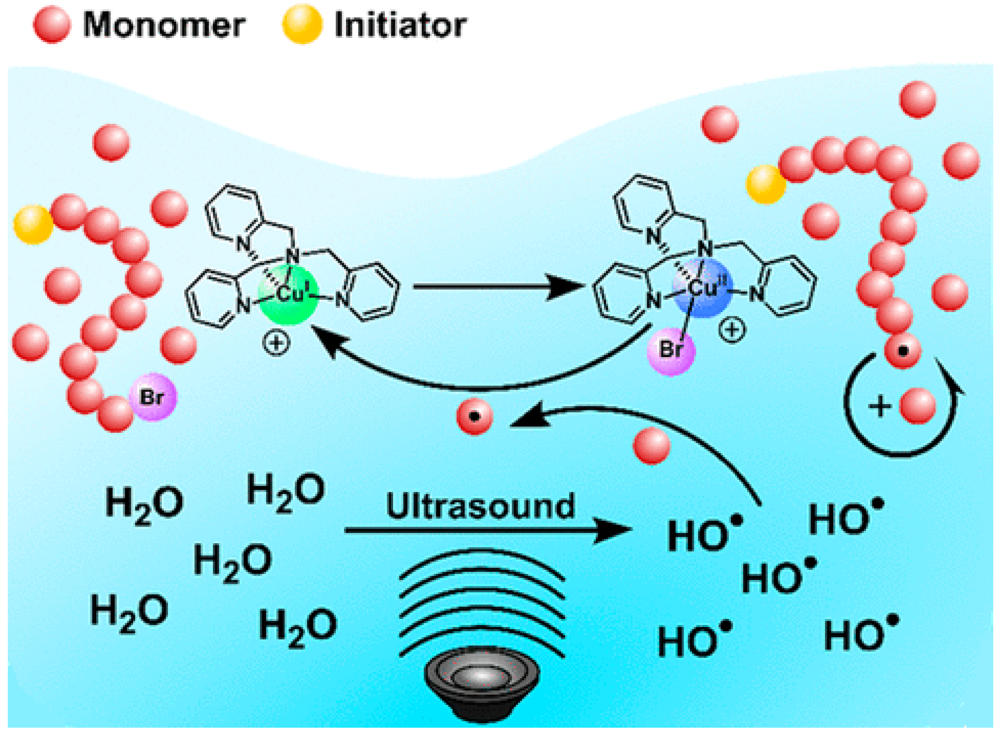 Materials 12 03600 g006 Materials 12 03600 g006