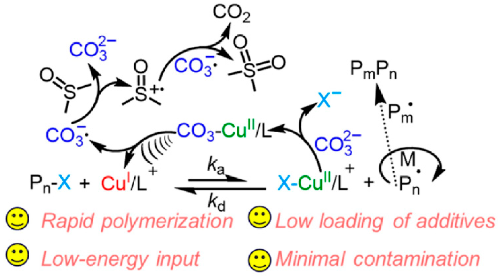 Materials 12 03600 g007 Materials 12 03600 g007