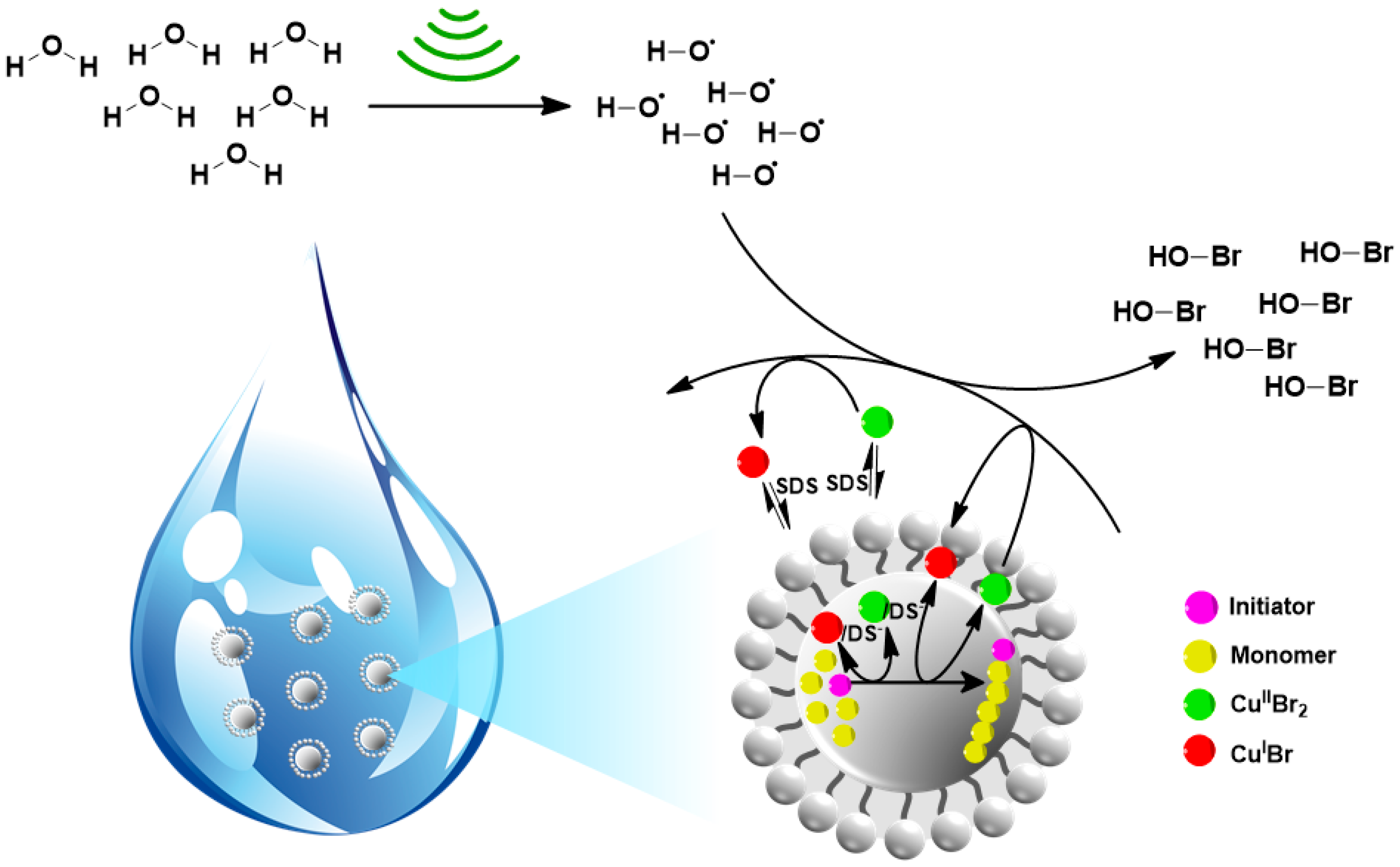Materials 12 03600 g008 Materials 12 03600 g008
