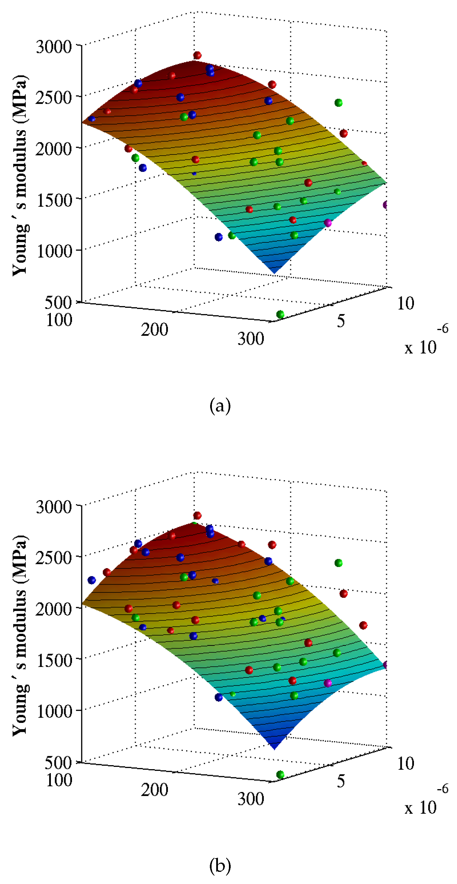 Materials 12 03613 g008