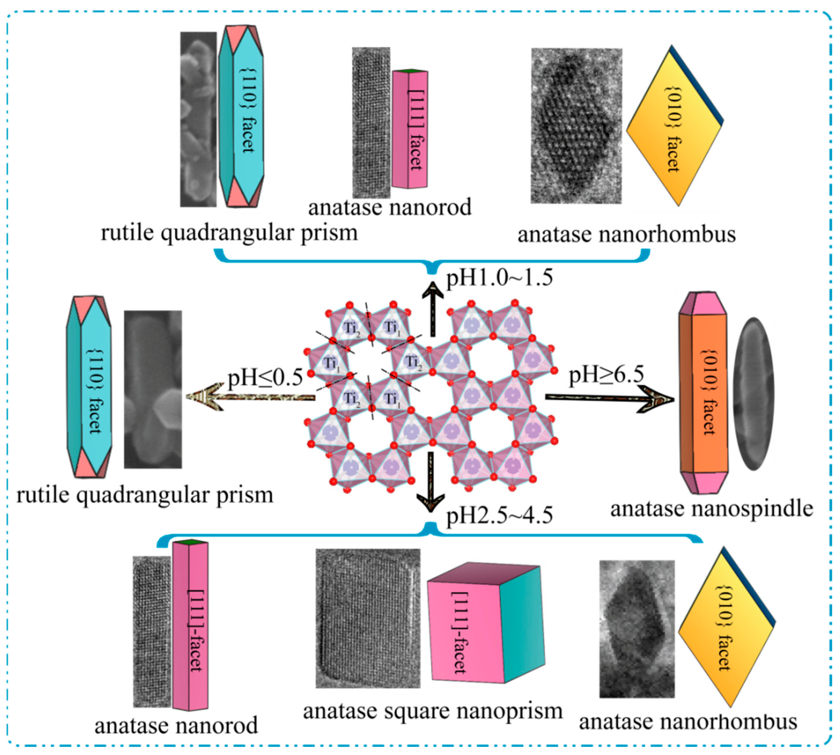 Materials 12 03614 g011