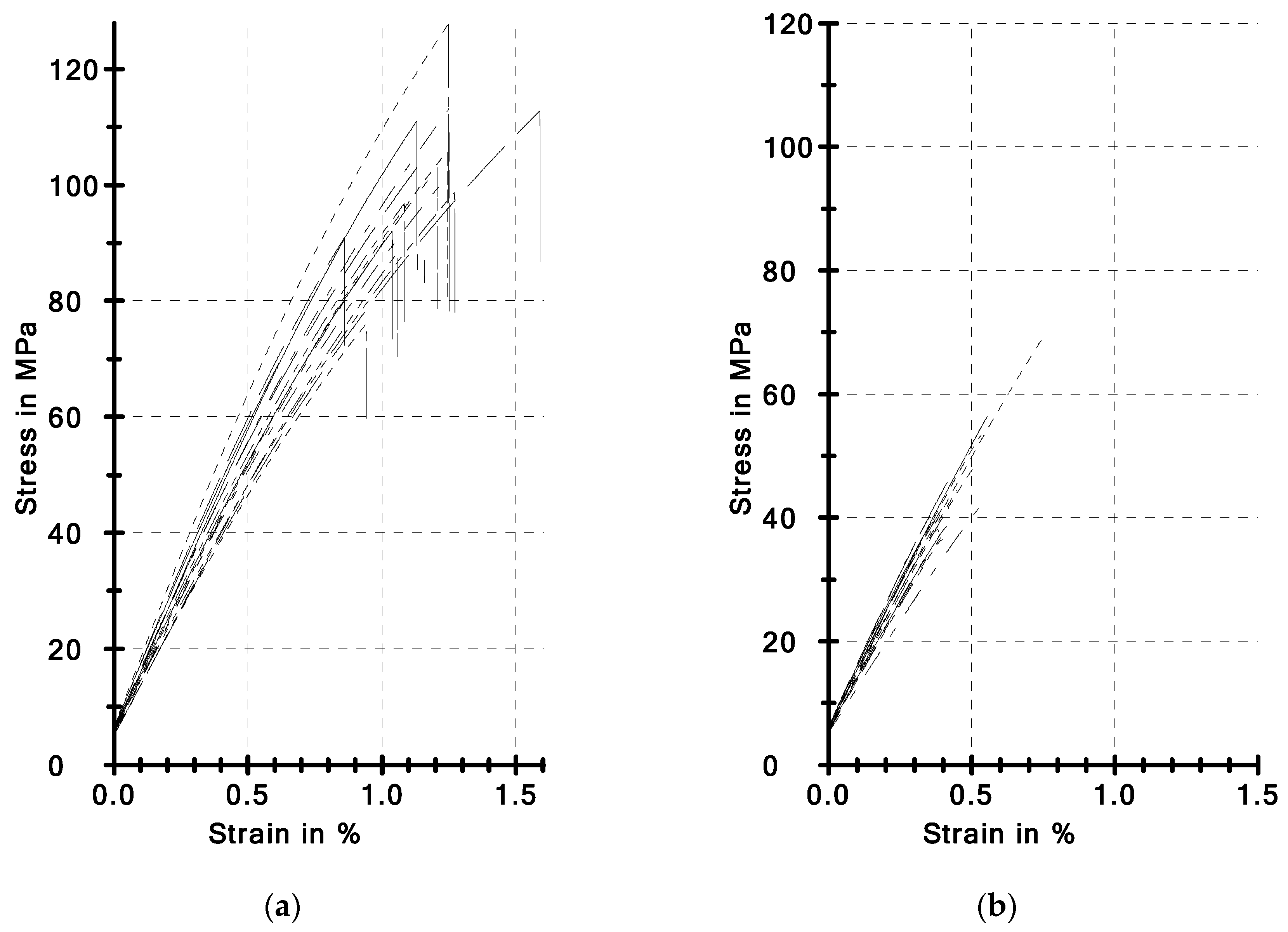 Materials 12 03650 g005