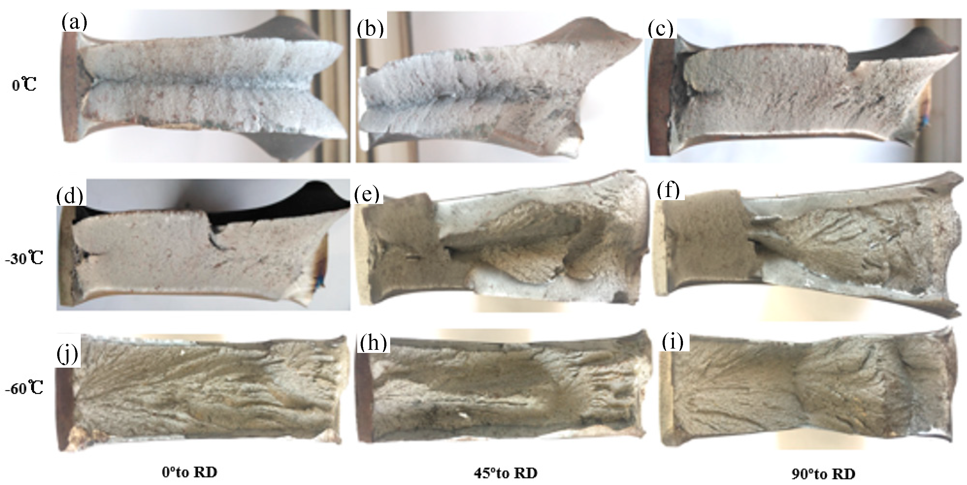 Materials 12 03672 g009