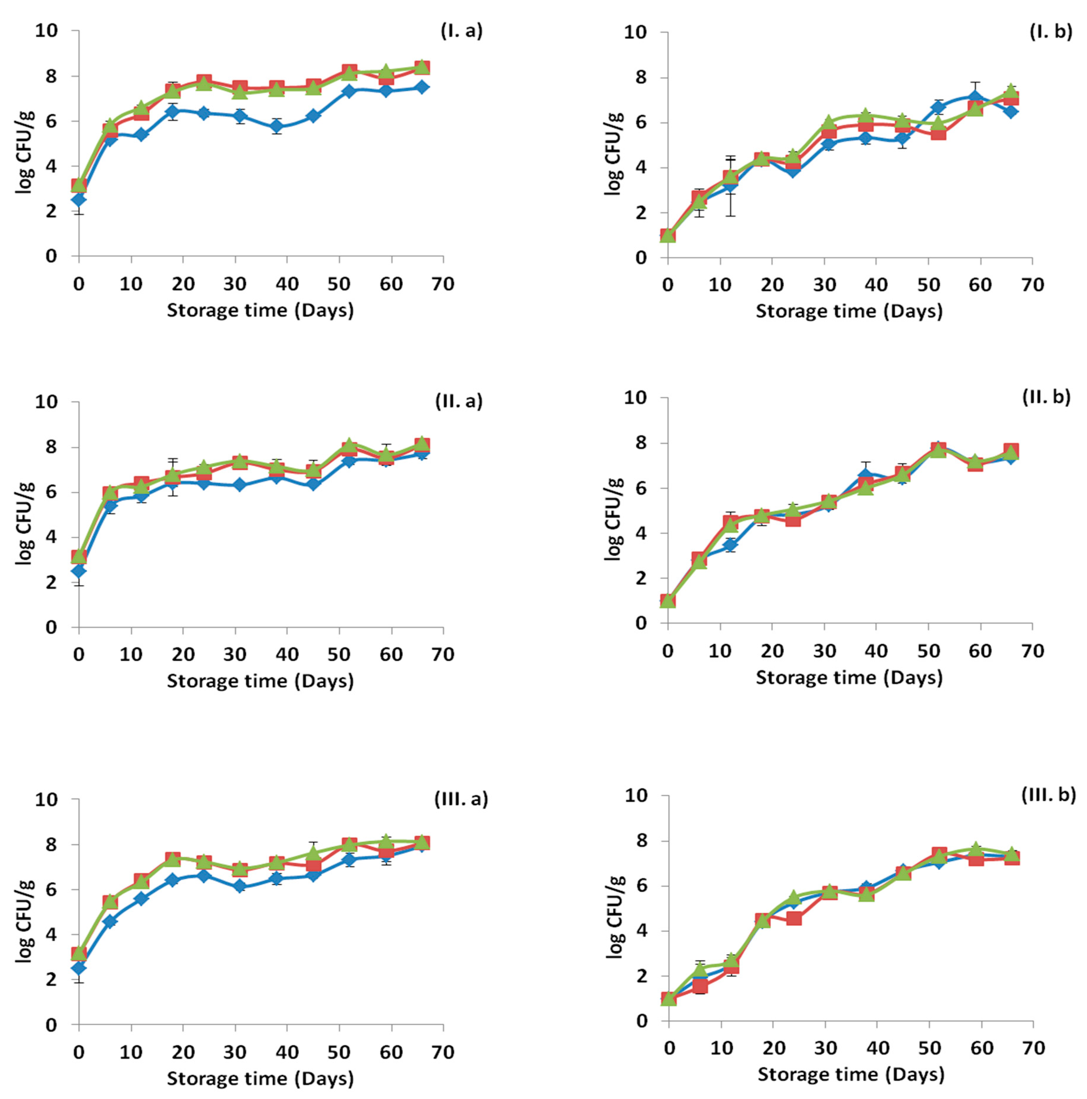 Materials 12 03726 g001 Materials 12 03726 g001