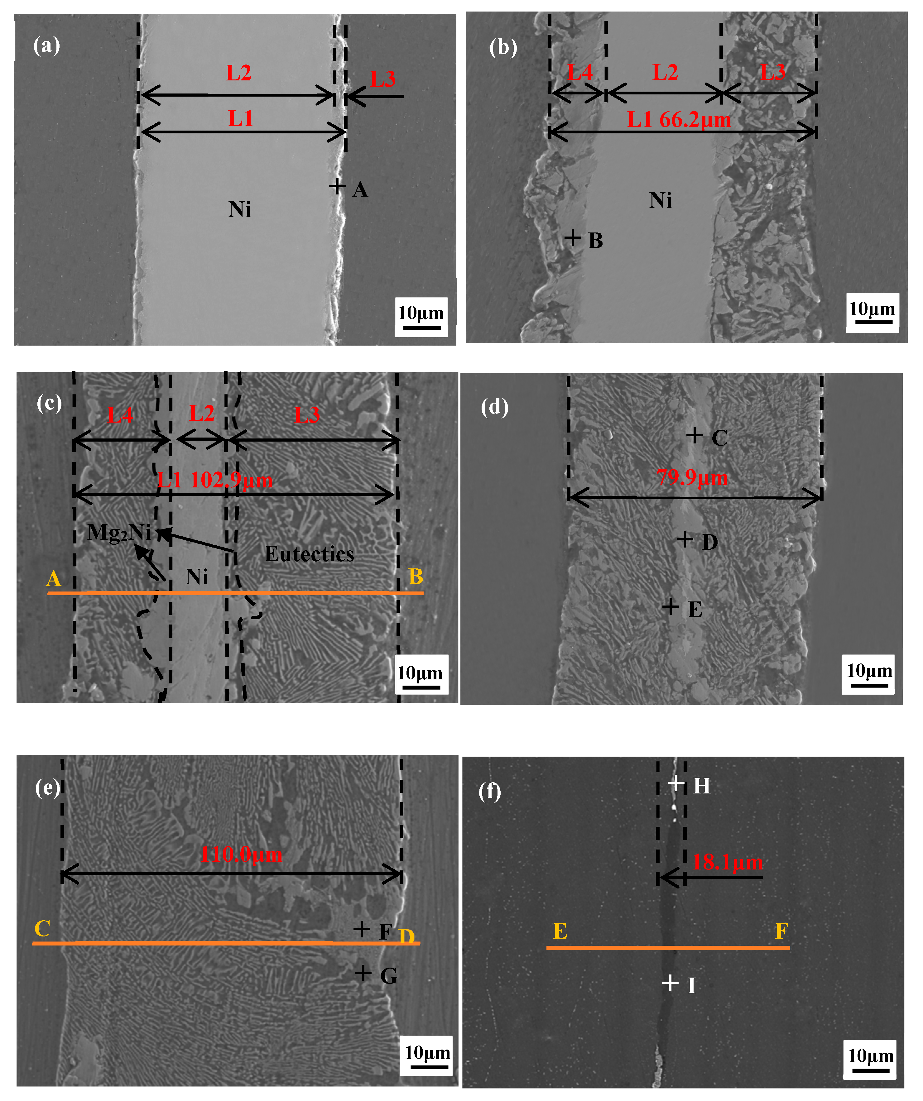 Materials 12 03732 g002 Materials 12 03732 g002