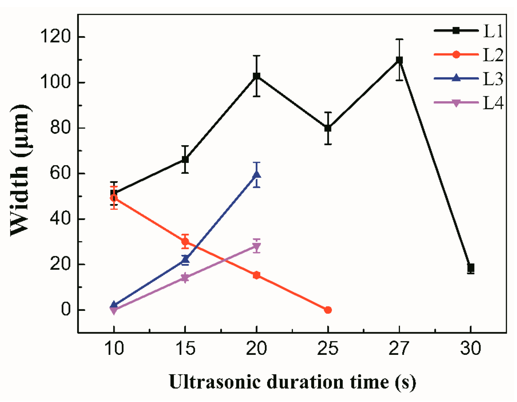 Materials 12 03732 g003 Materials 12 03732 g003