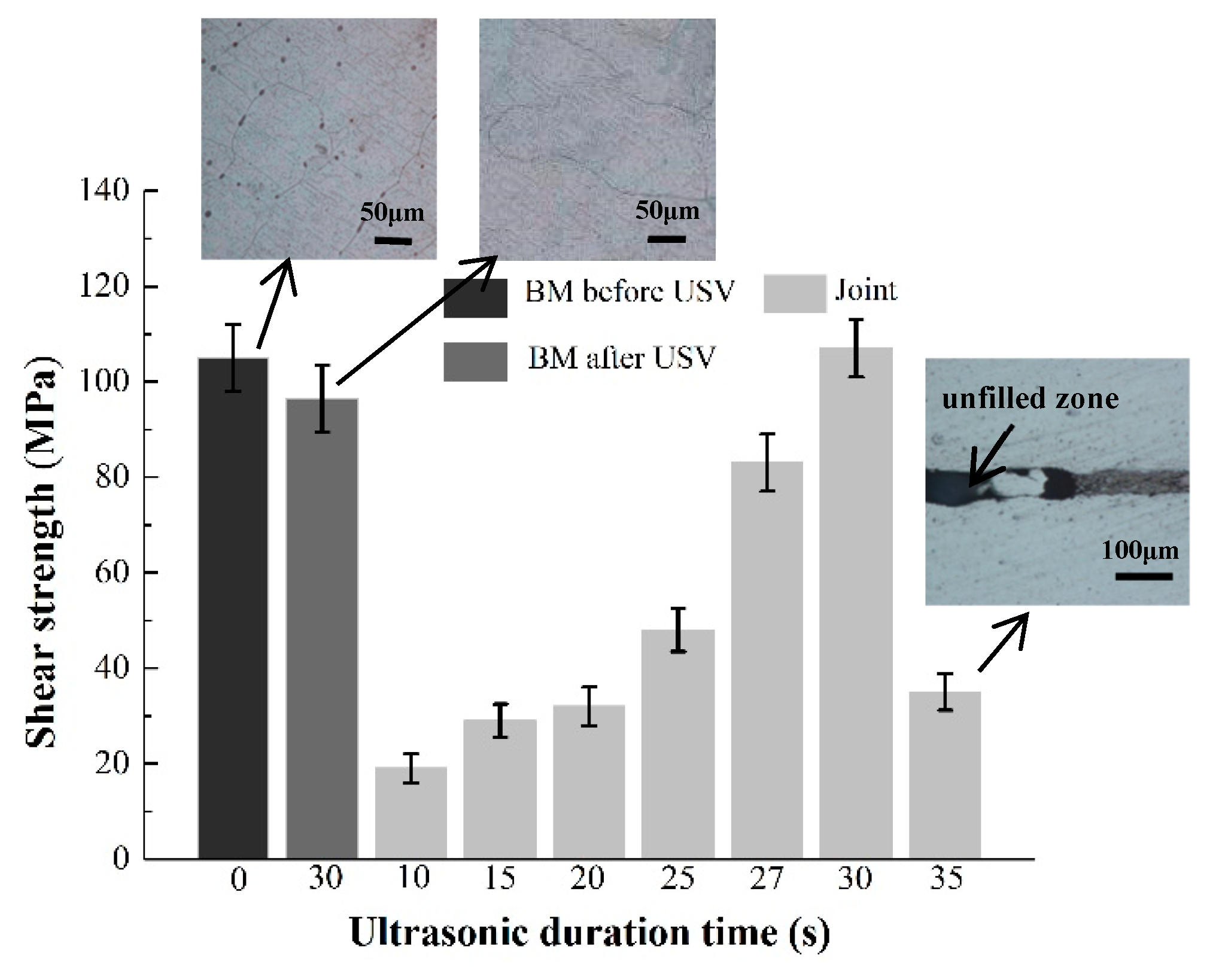 Materials 12 03732 g005 Materials 12 03732 g005