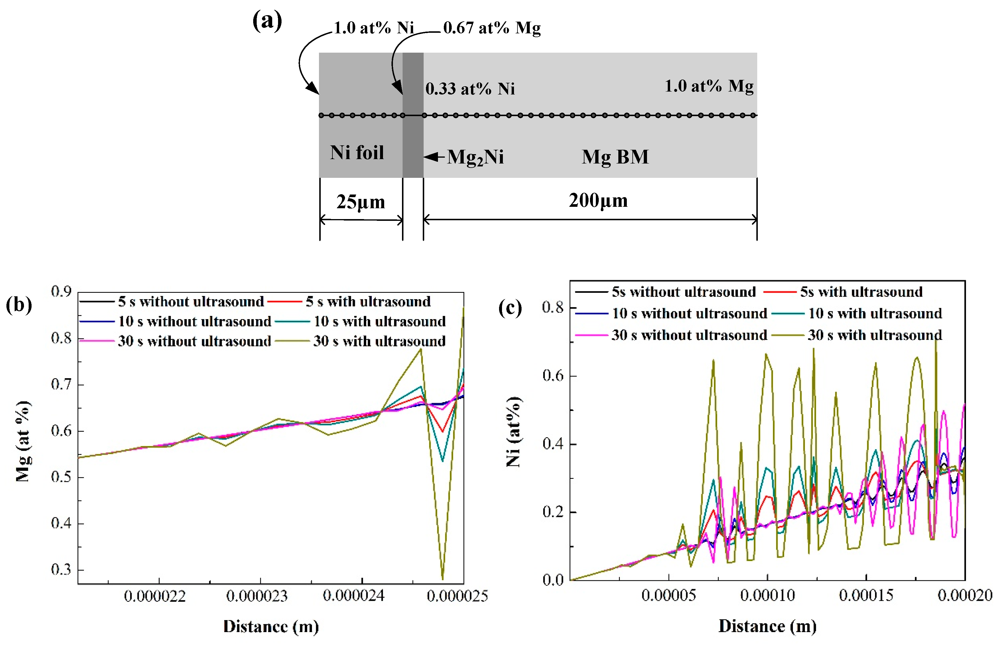 Materials 12 03732 g010 Materials 12 03732 g010