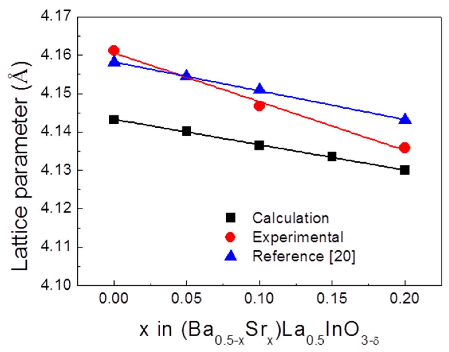 Materials 12 03739 g002