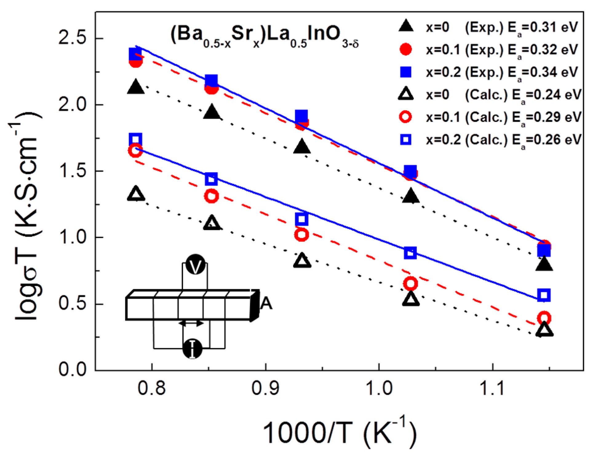 Materials 12 03739 g004