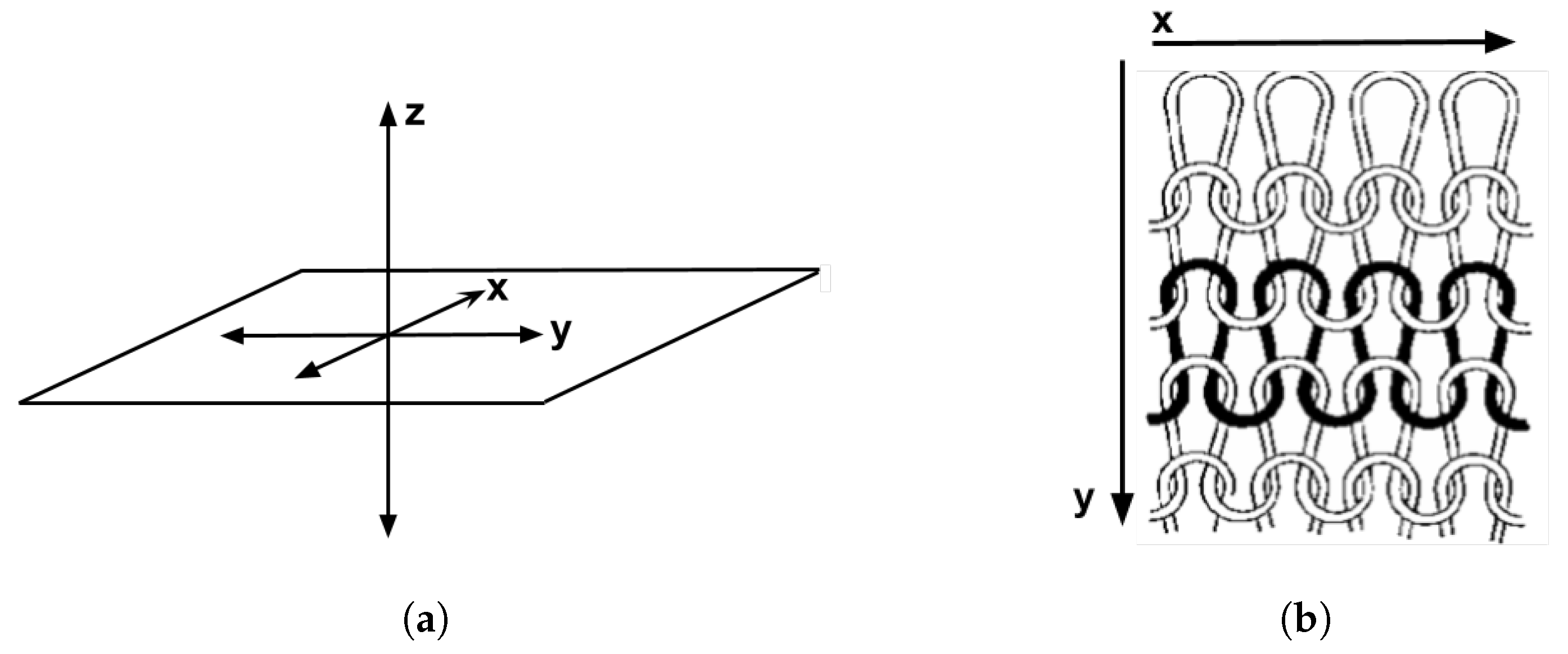 Materials 12 03747 g004