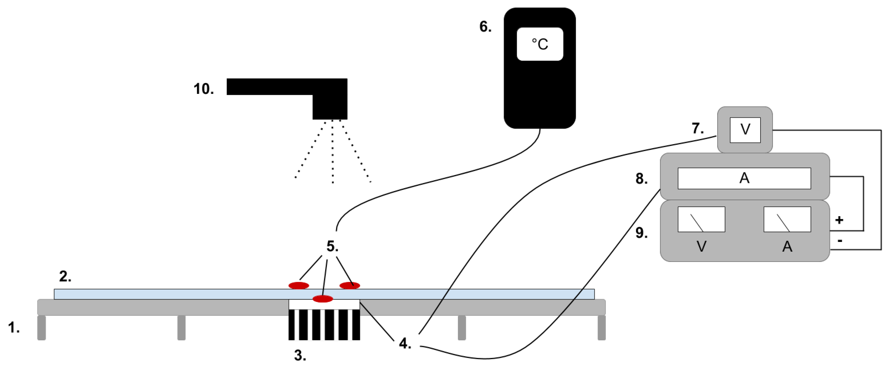 Materials 12 03747 g007