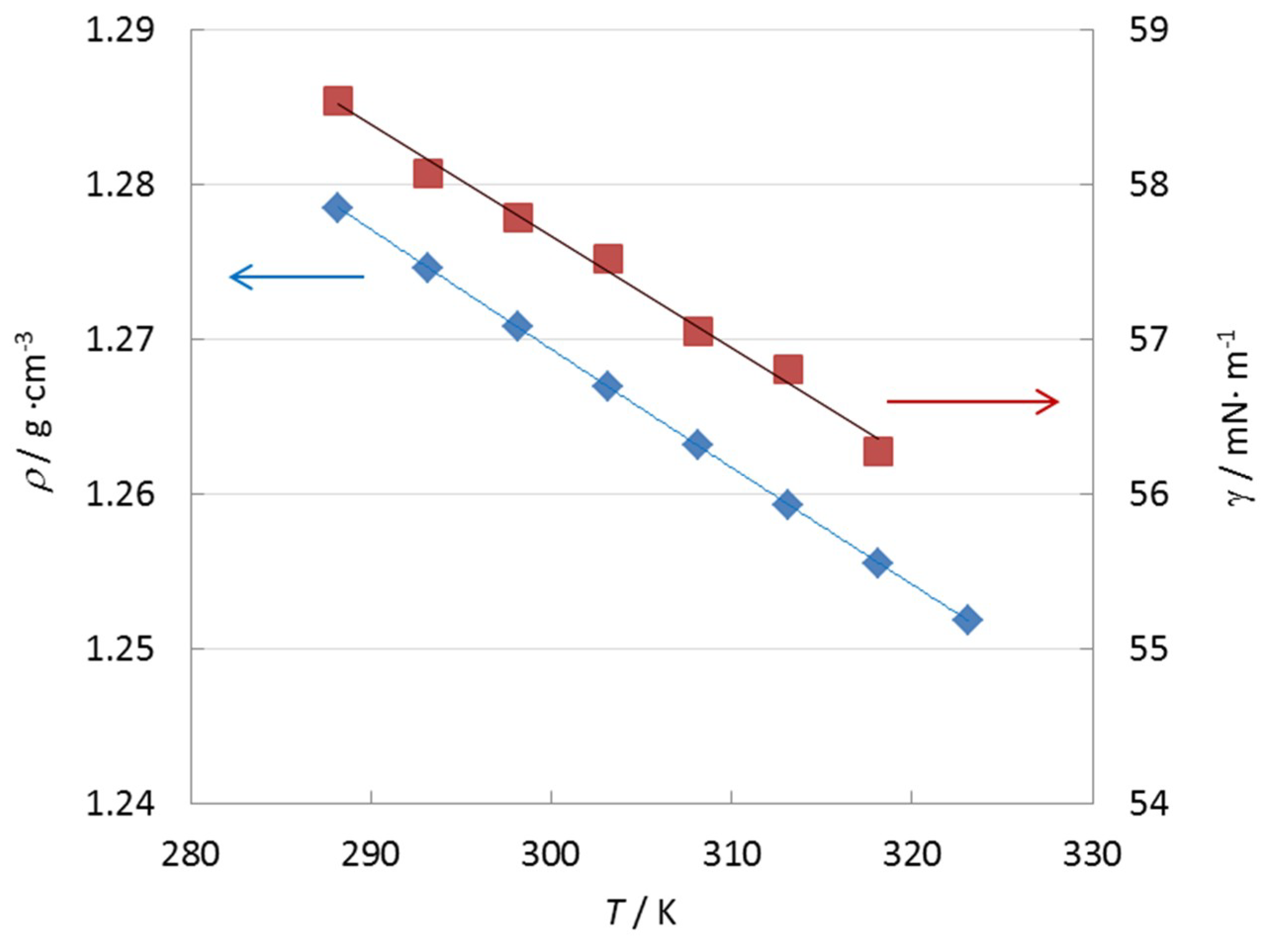 Materials 12 03764 g004