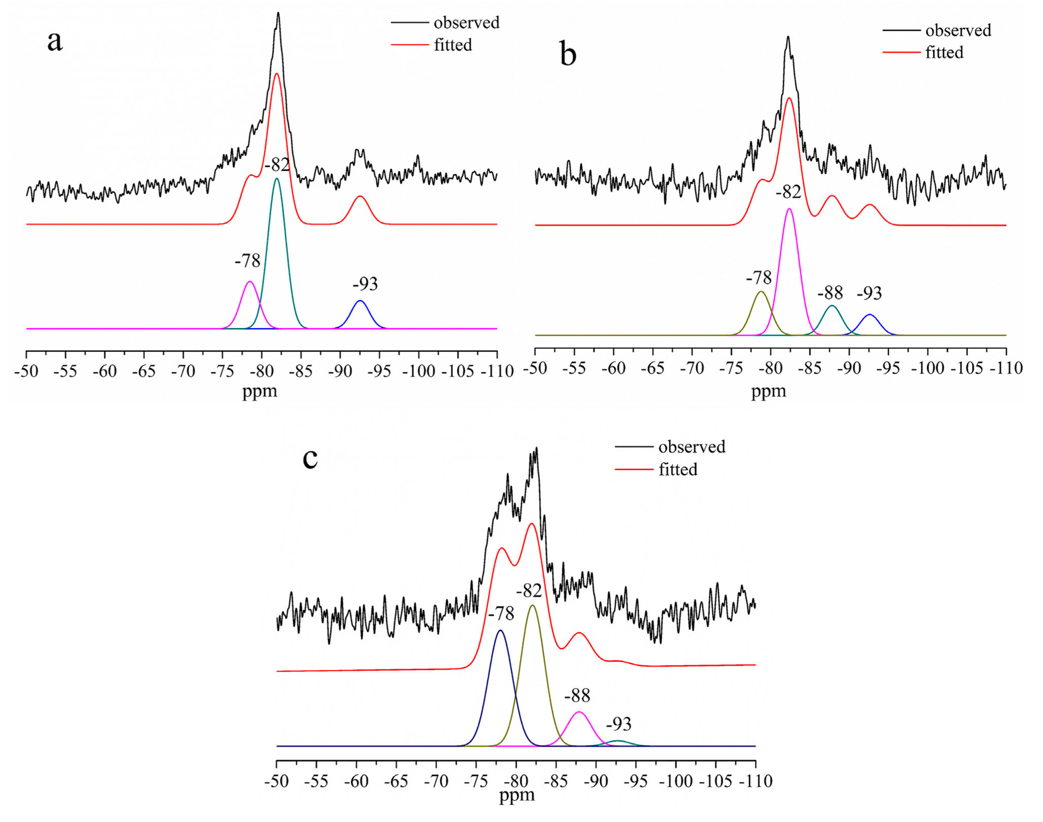 Materials 12 03765 g006