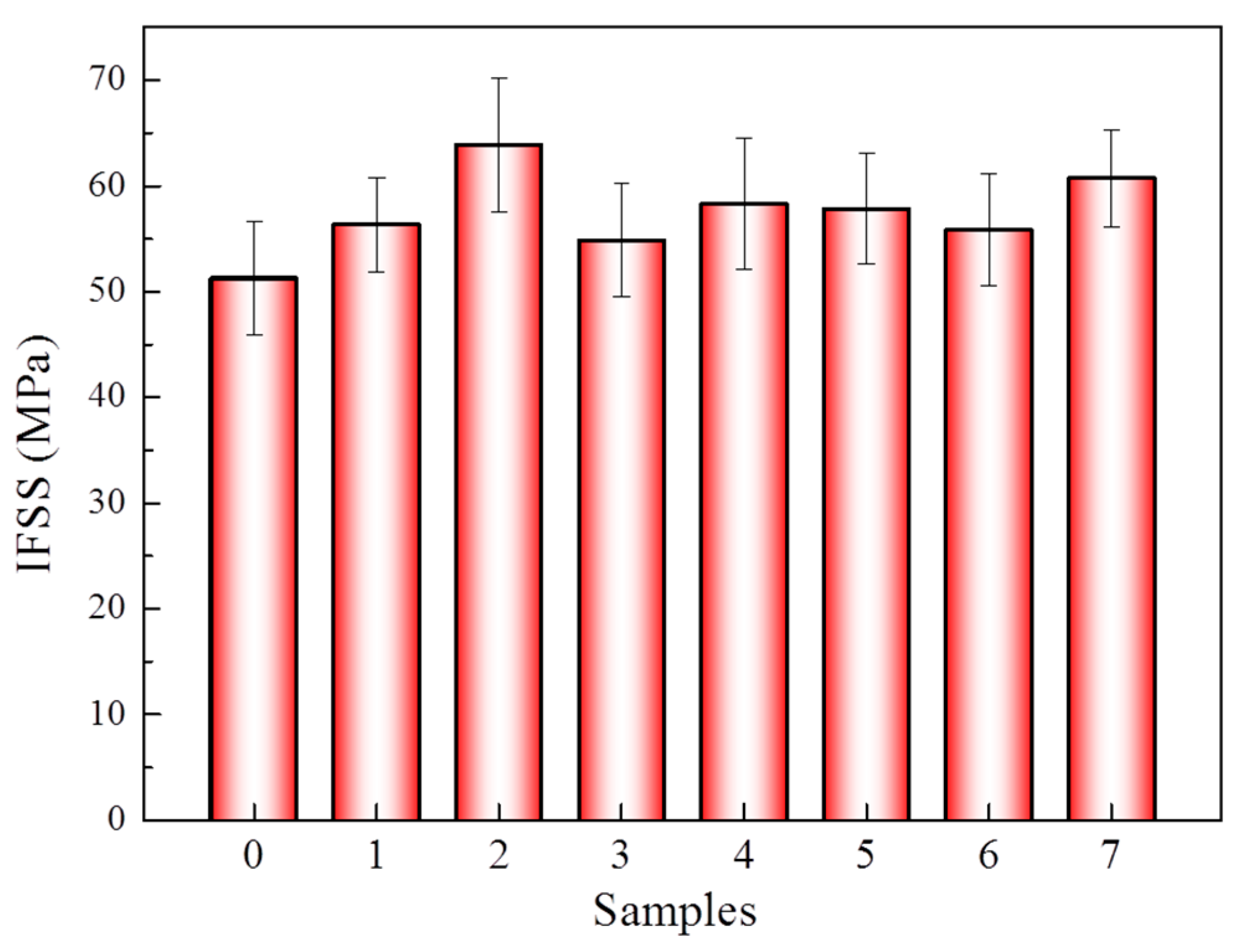 Materials 12 03766 g009