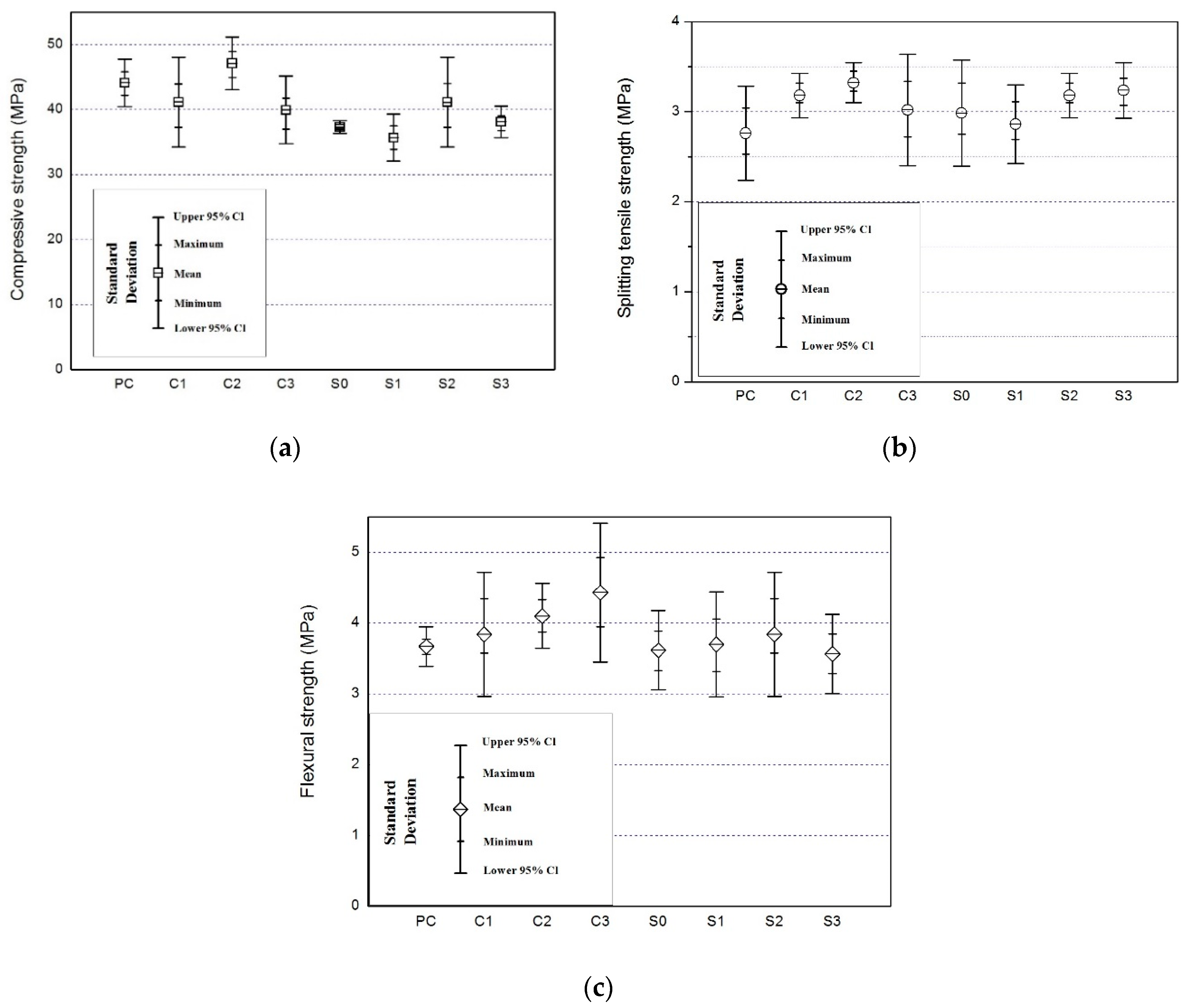 Materials 12 03773 g001