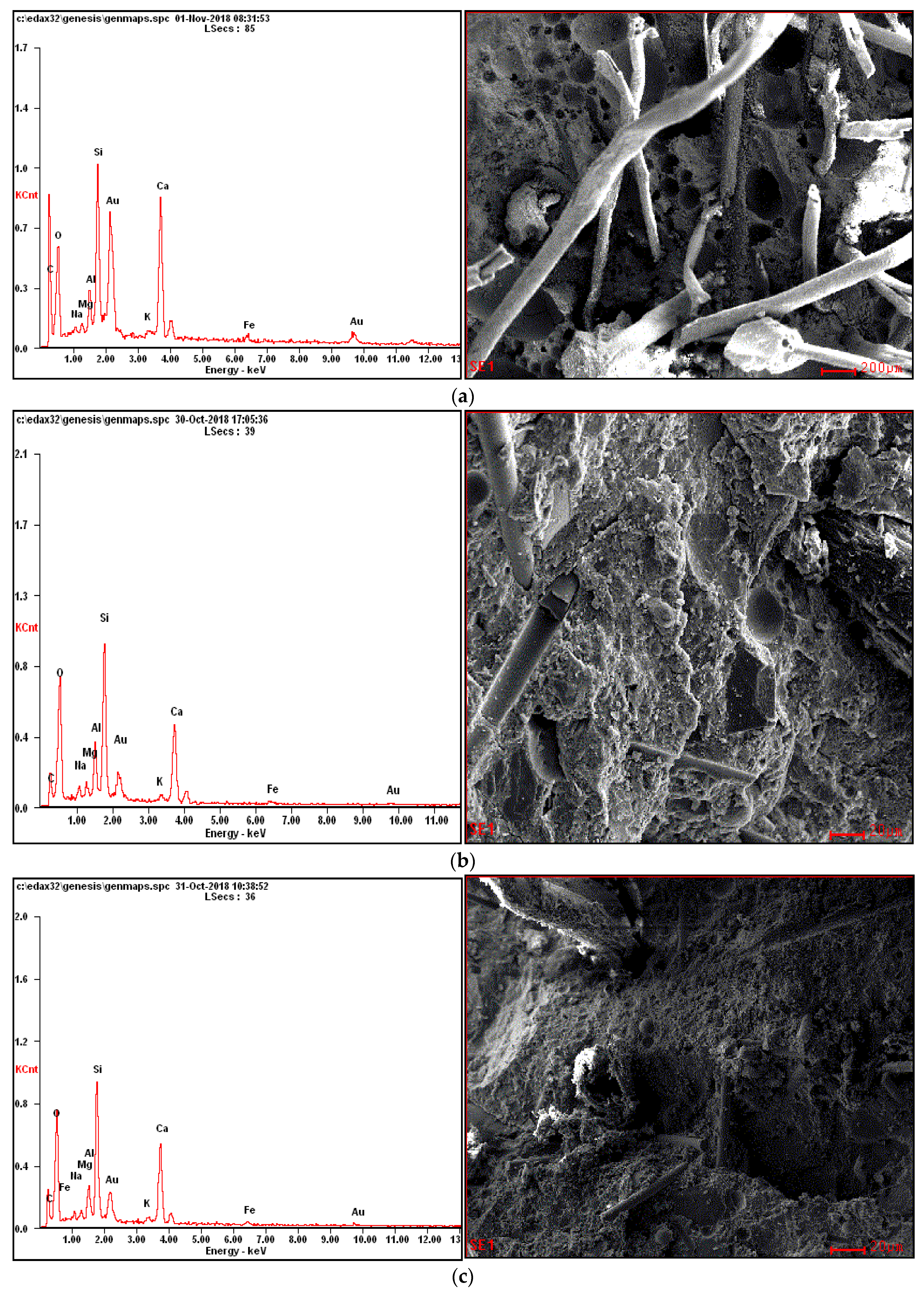 Materials 12 03786 g017a