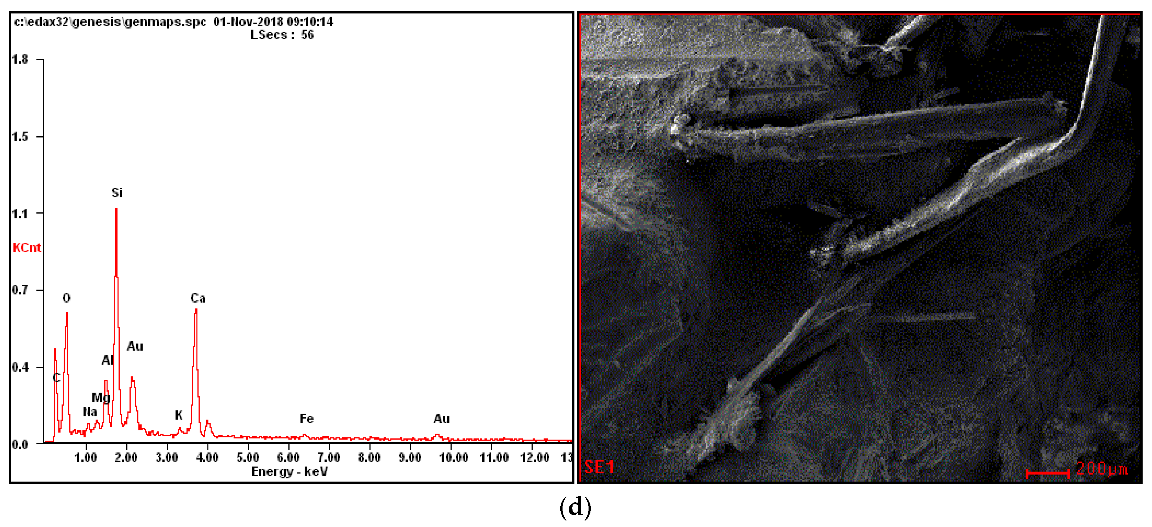 Materials 12 03786 g017b