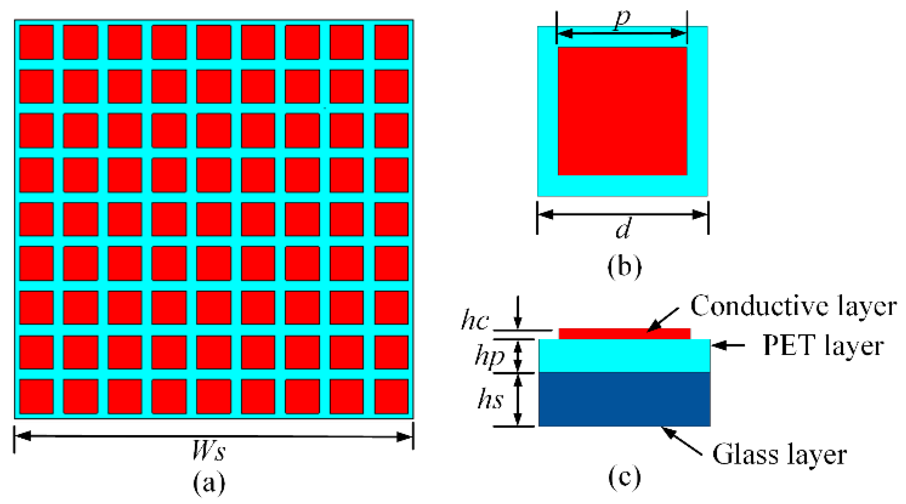 Materials 12 03805 g002