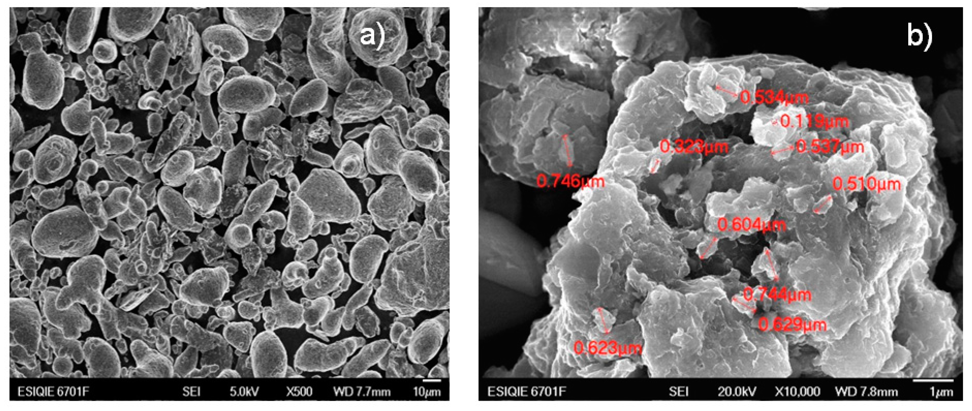 Materials 12 03806 g003 Materials 12 03806 g003