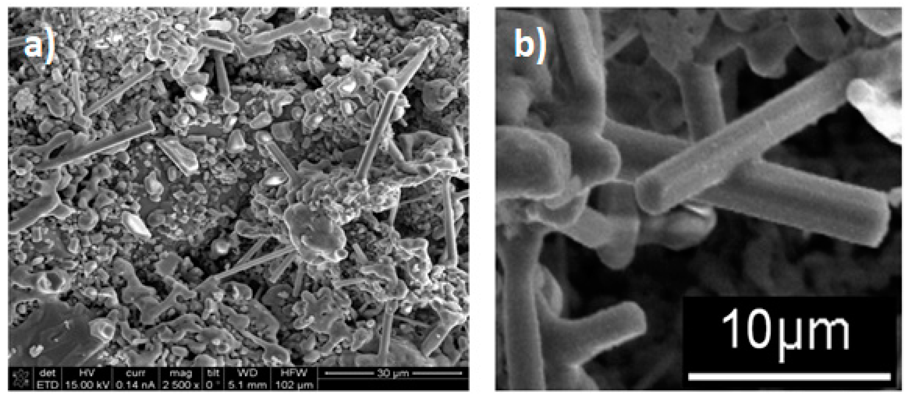 Materials 12 03806 g004 Materials 12 03806 g004