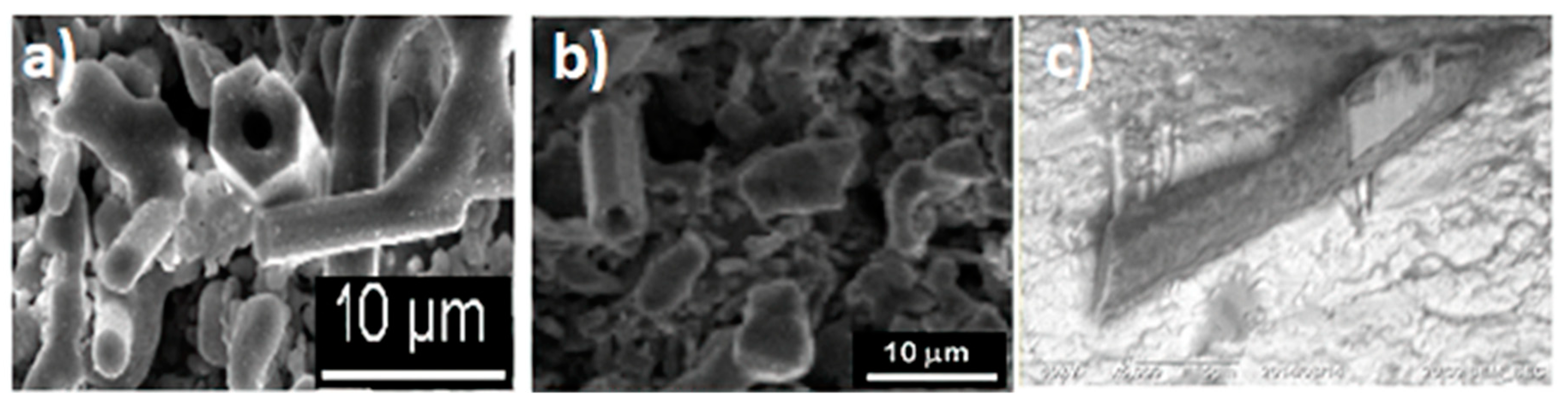 Materials 12 03806 g007 Materials 12 03806 g007