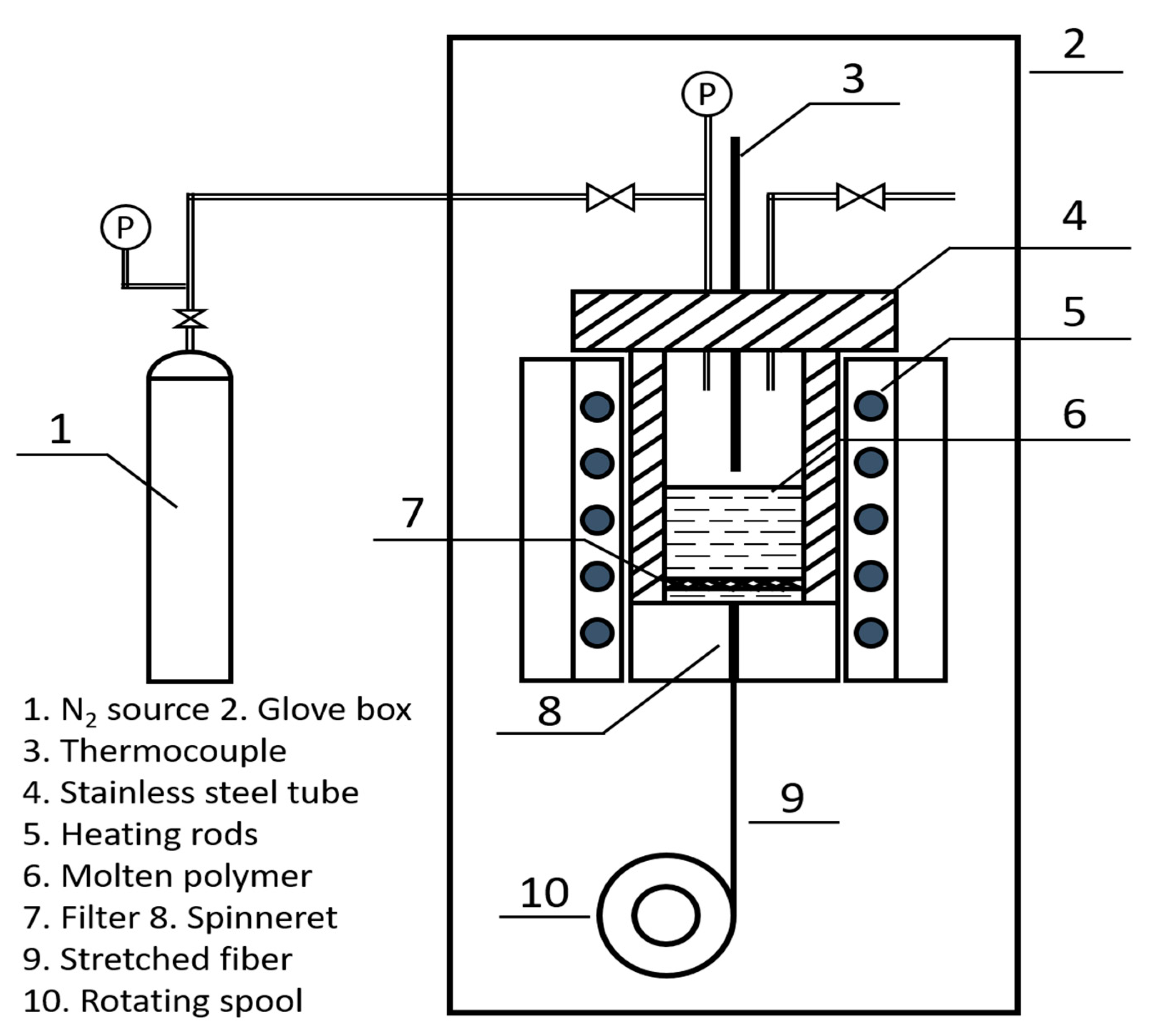 Materials 12 03812 g001