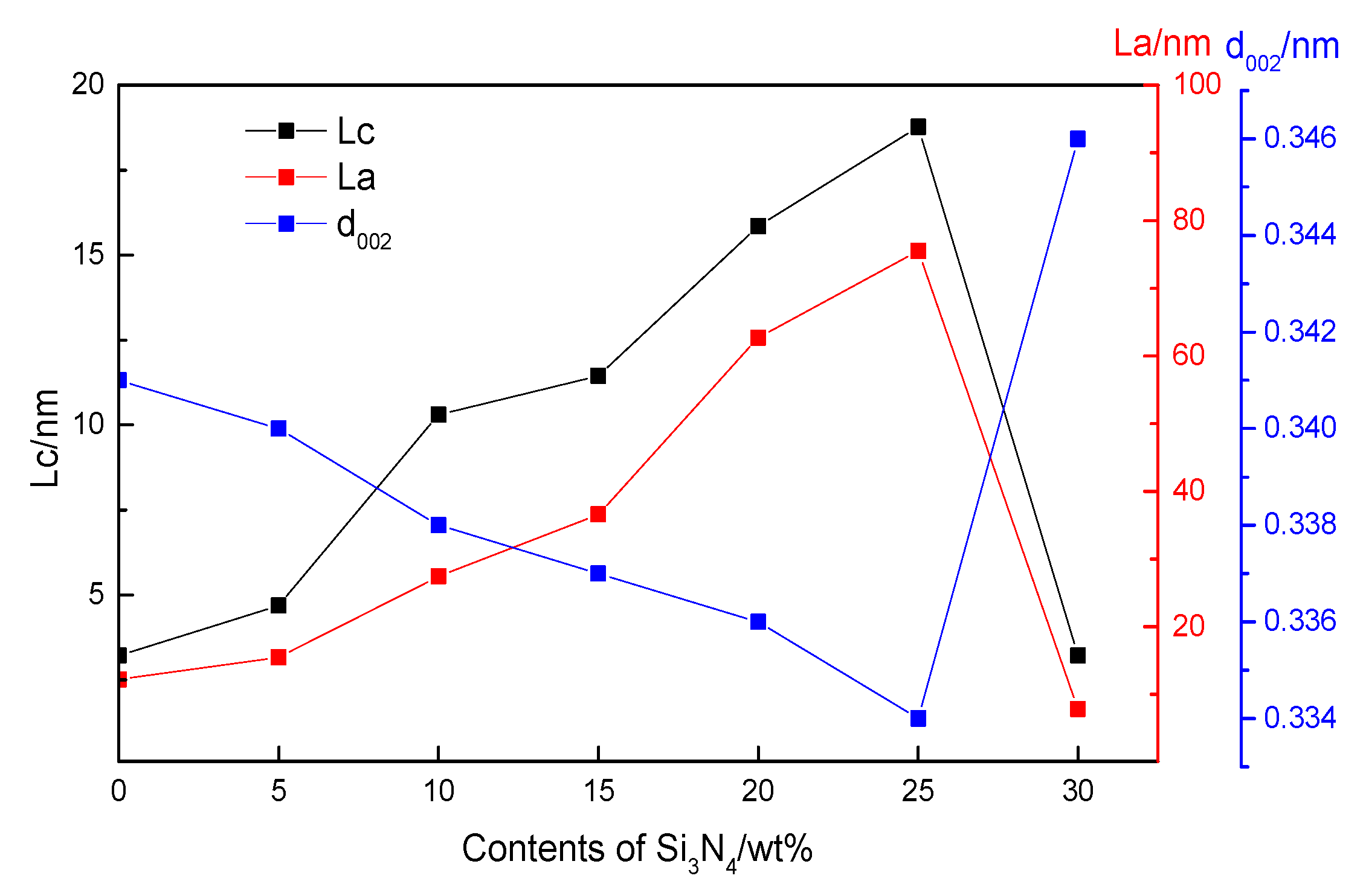 Materials 12 03812 g004