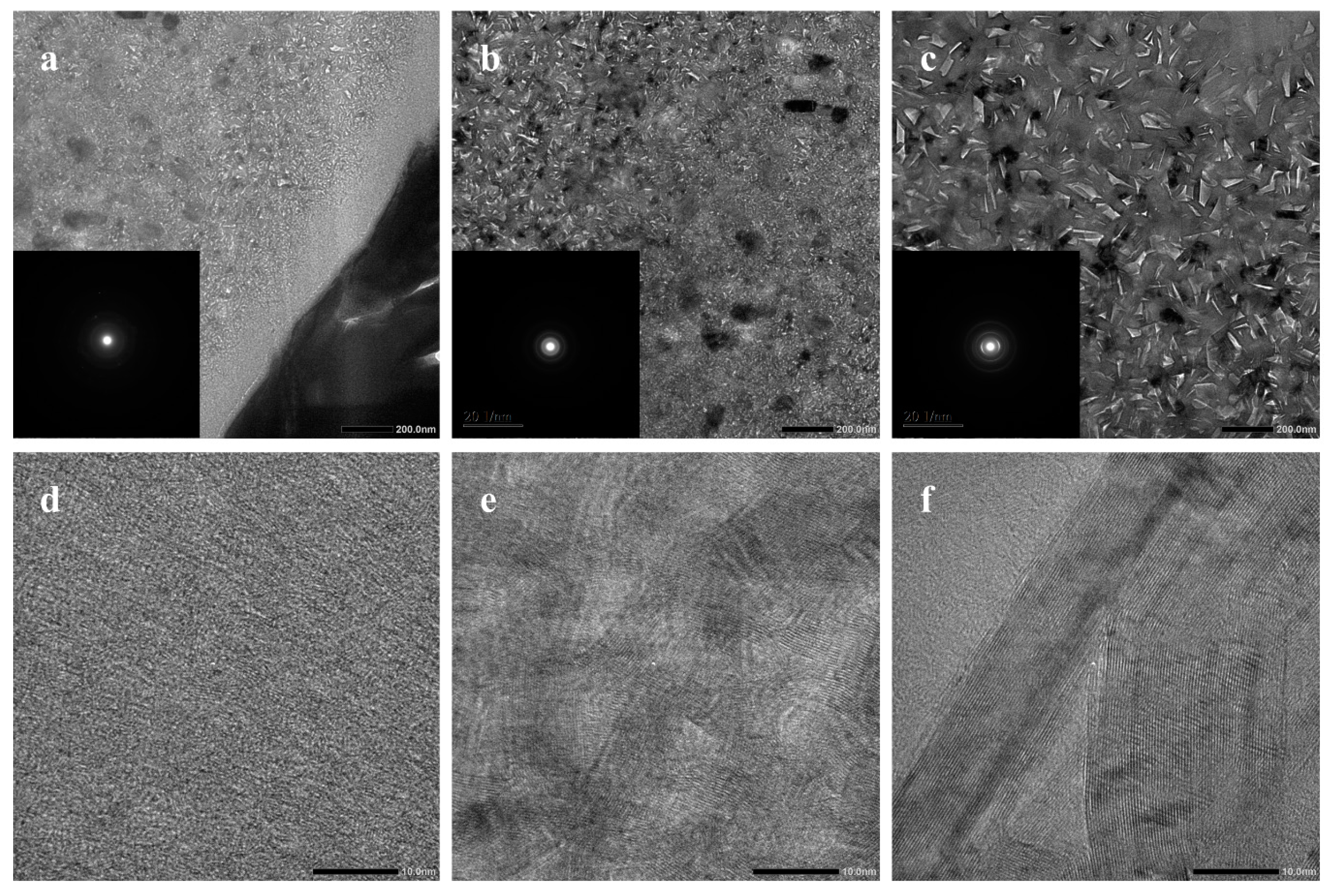 Materials 12 03812 g006