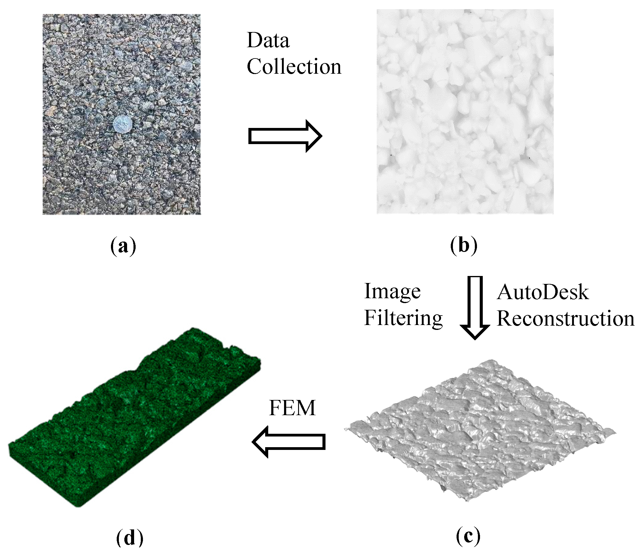 Materials 12 03821 g007 Materials 12 03821 g007