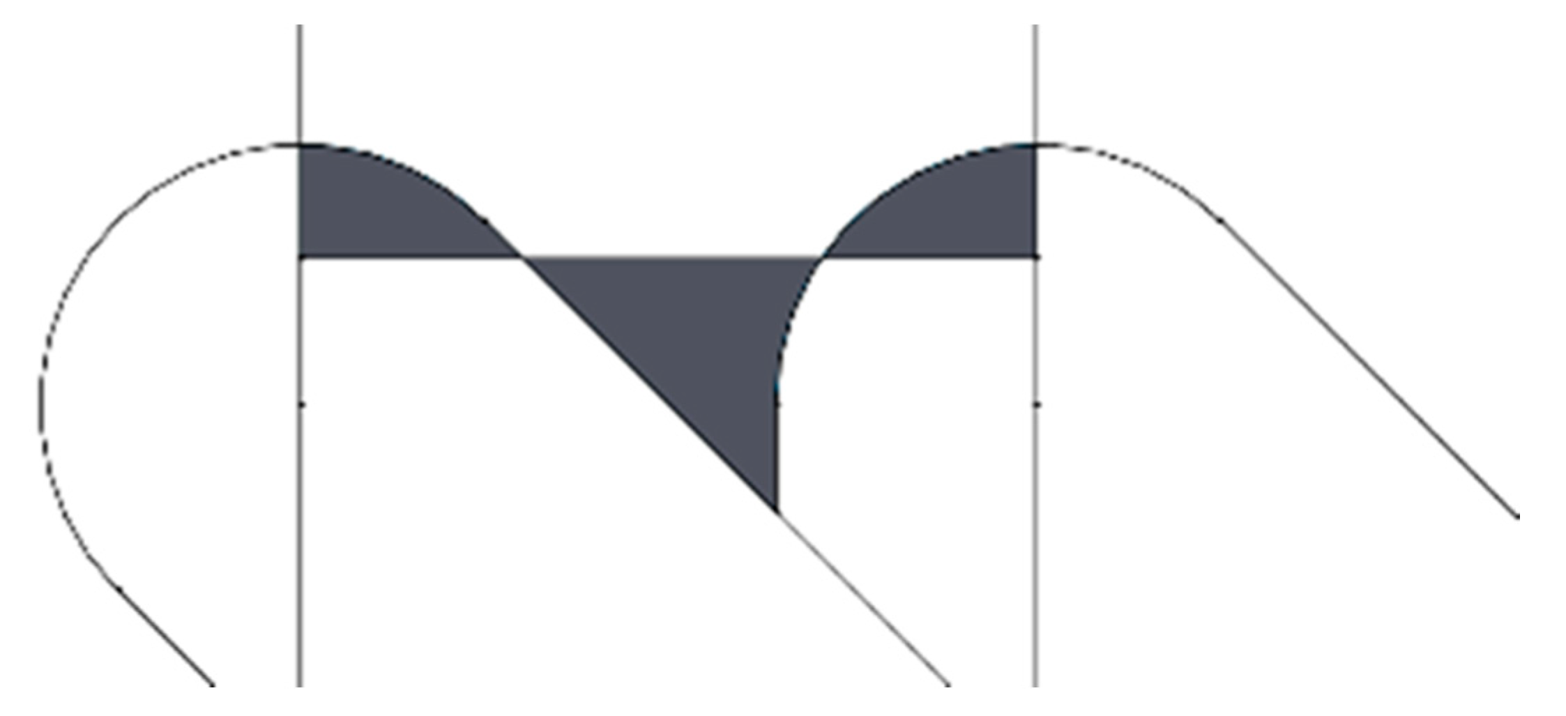 Materials 12 03834 g003