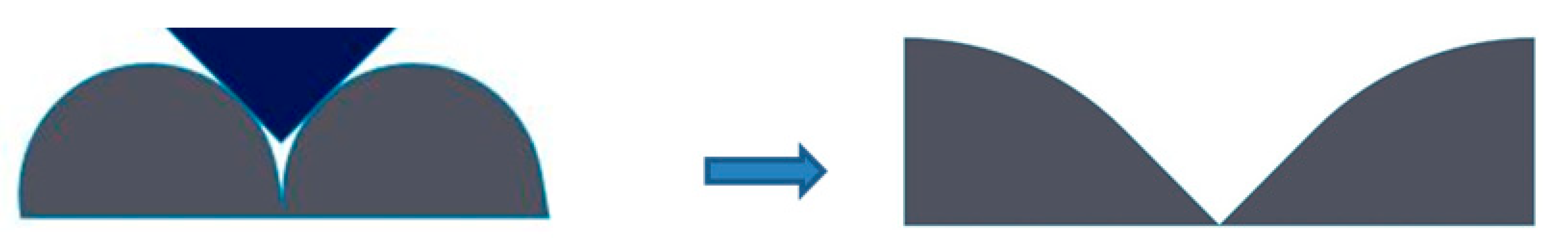 Materials 12 03834 g004