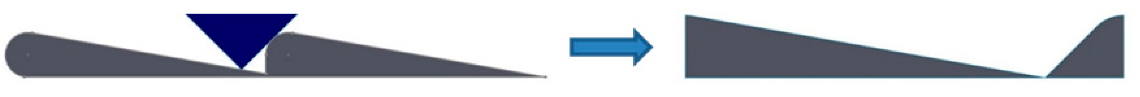 Materials 12 03834 g005