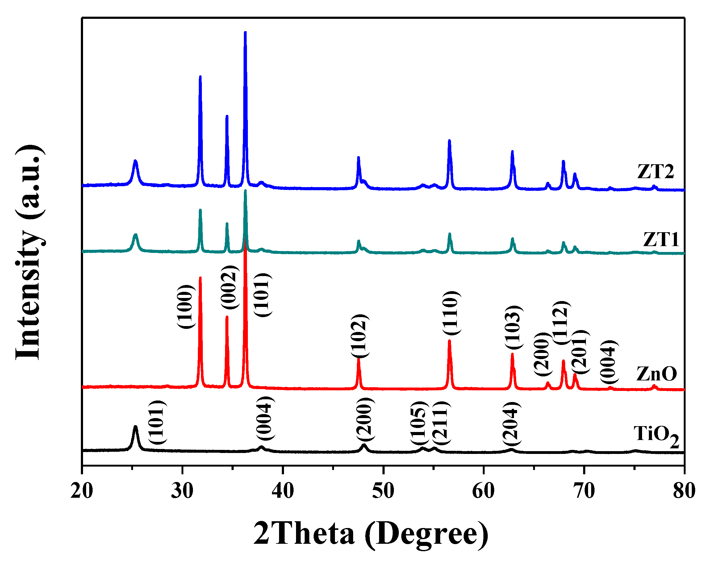 Materials 12 03856 g003