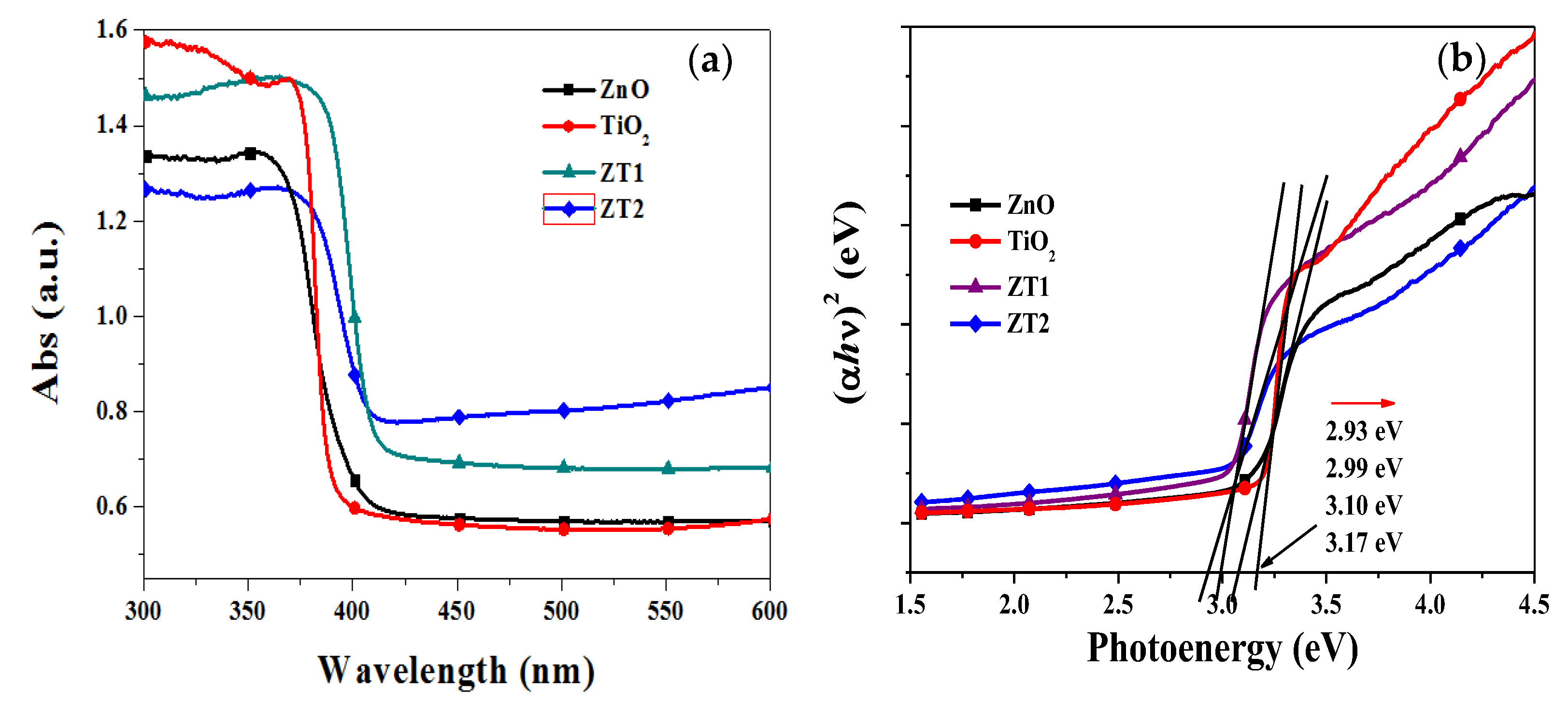 Materials 12 03856 g004