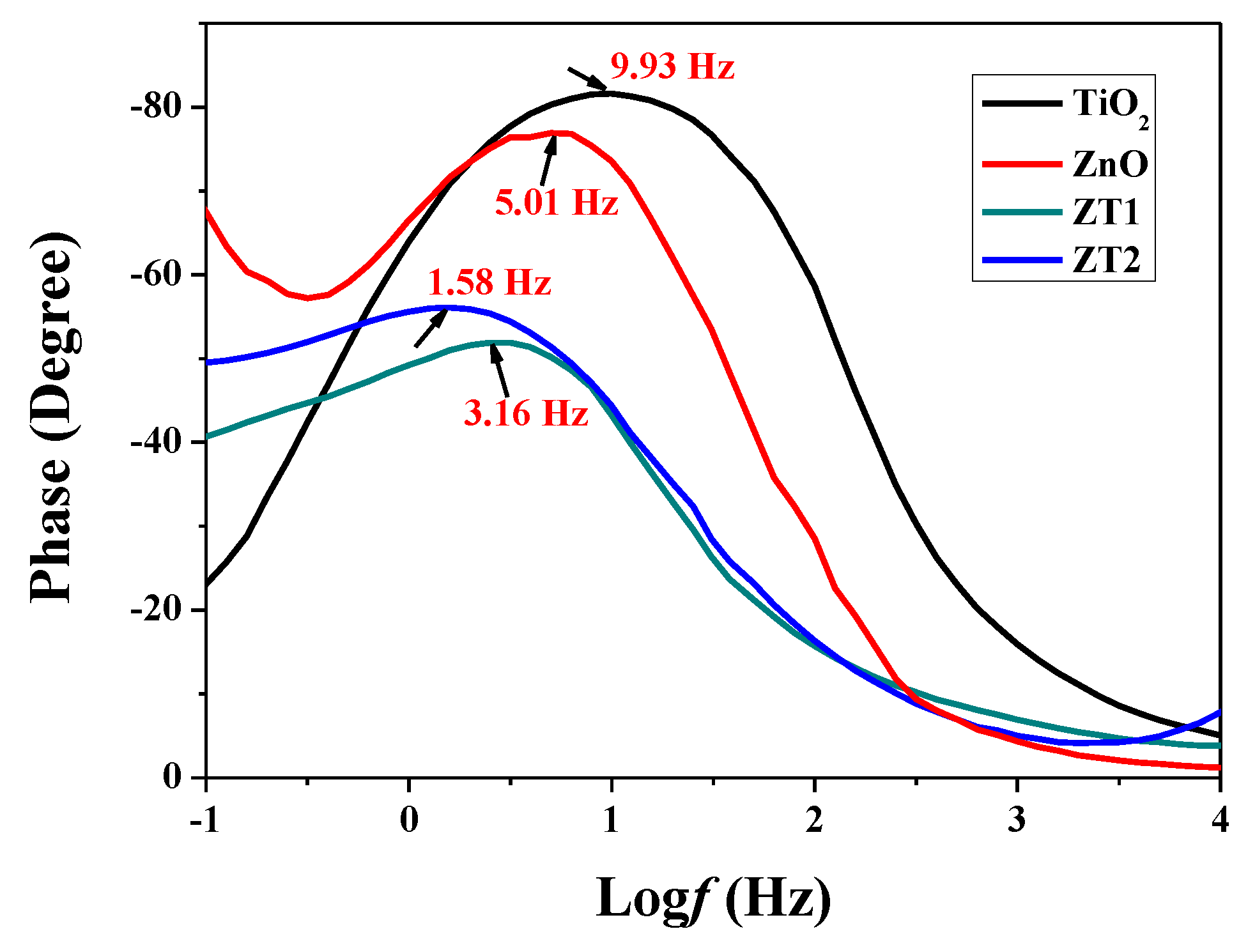 Materials 12 03856 g006