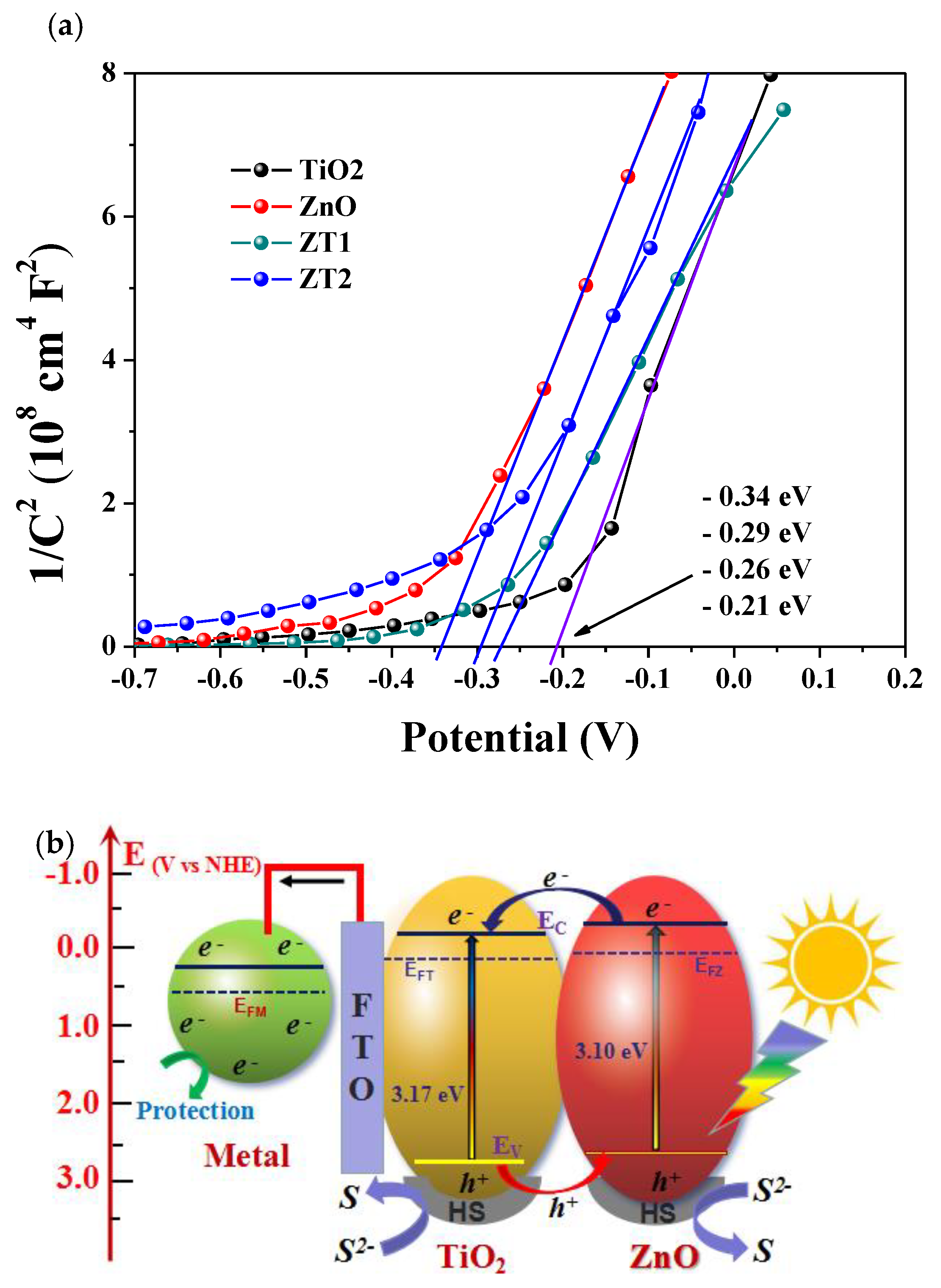 Materials 12 03856 g009