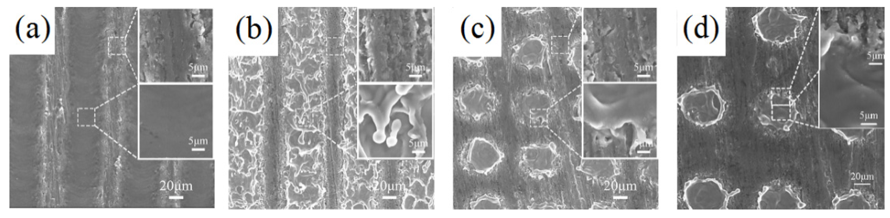 Materials 12 03860 g002 Materials 12 03860 g002
