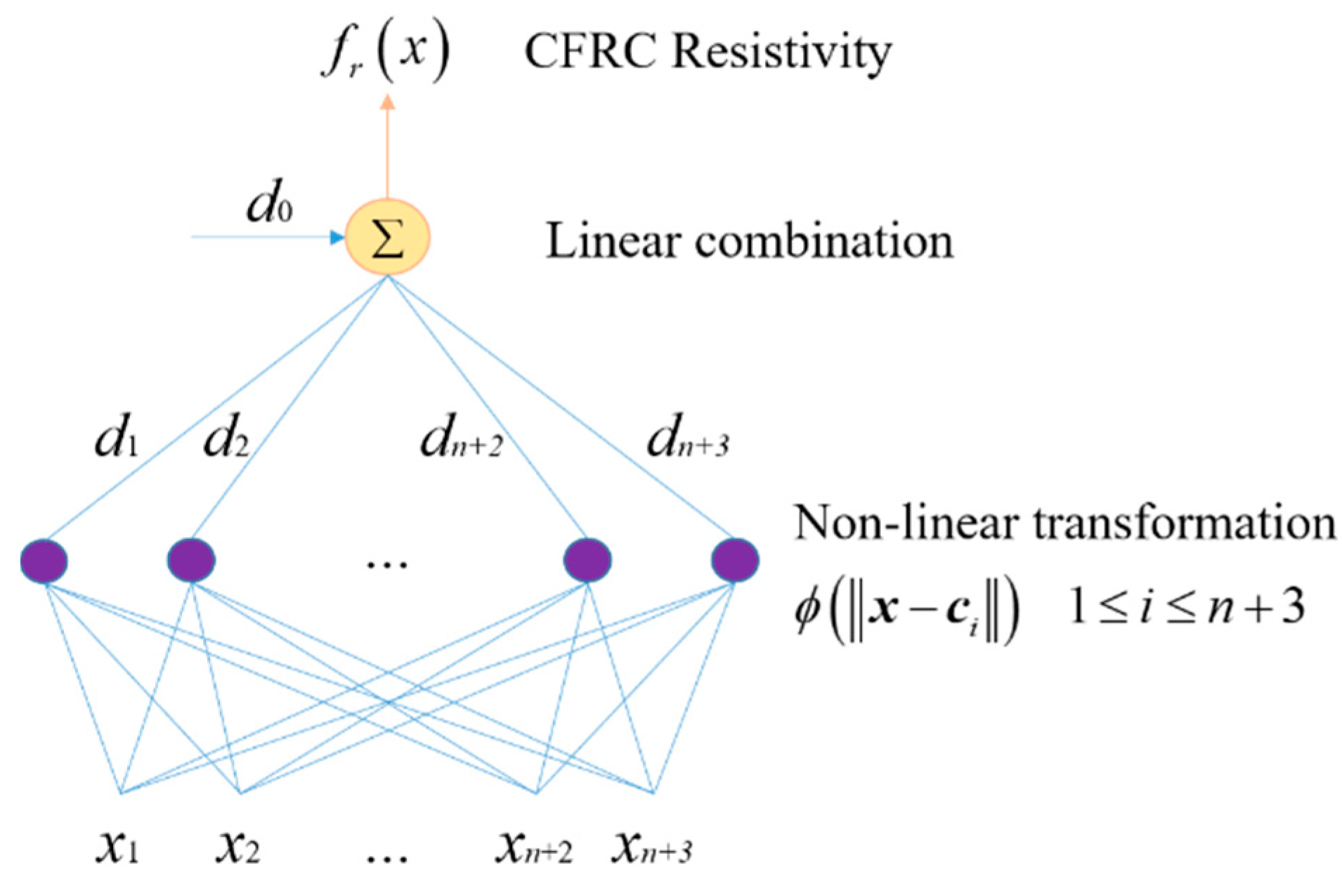 Materials 12 03868 g004
