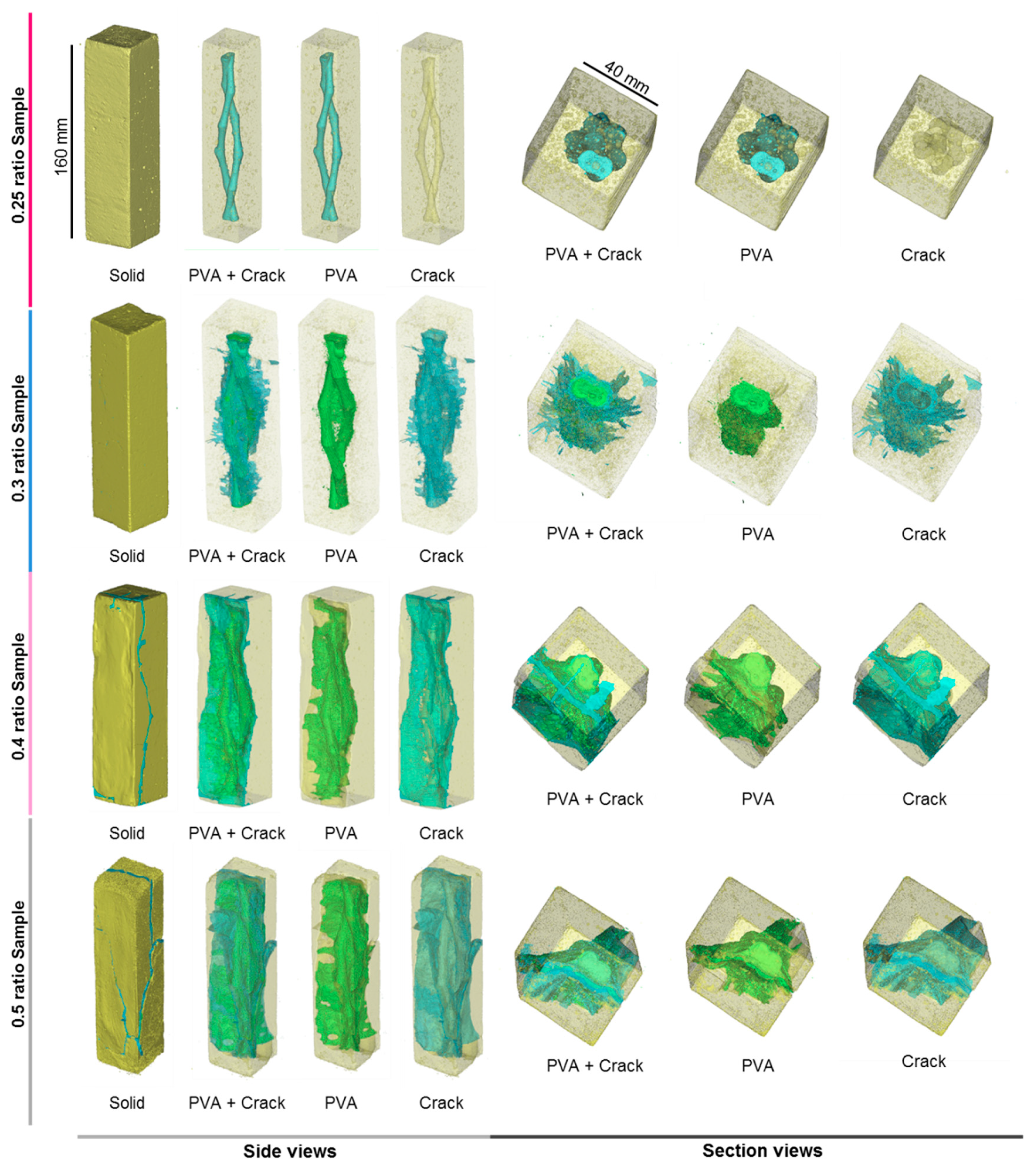 Materials 12 03872 g007